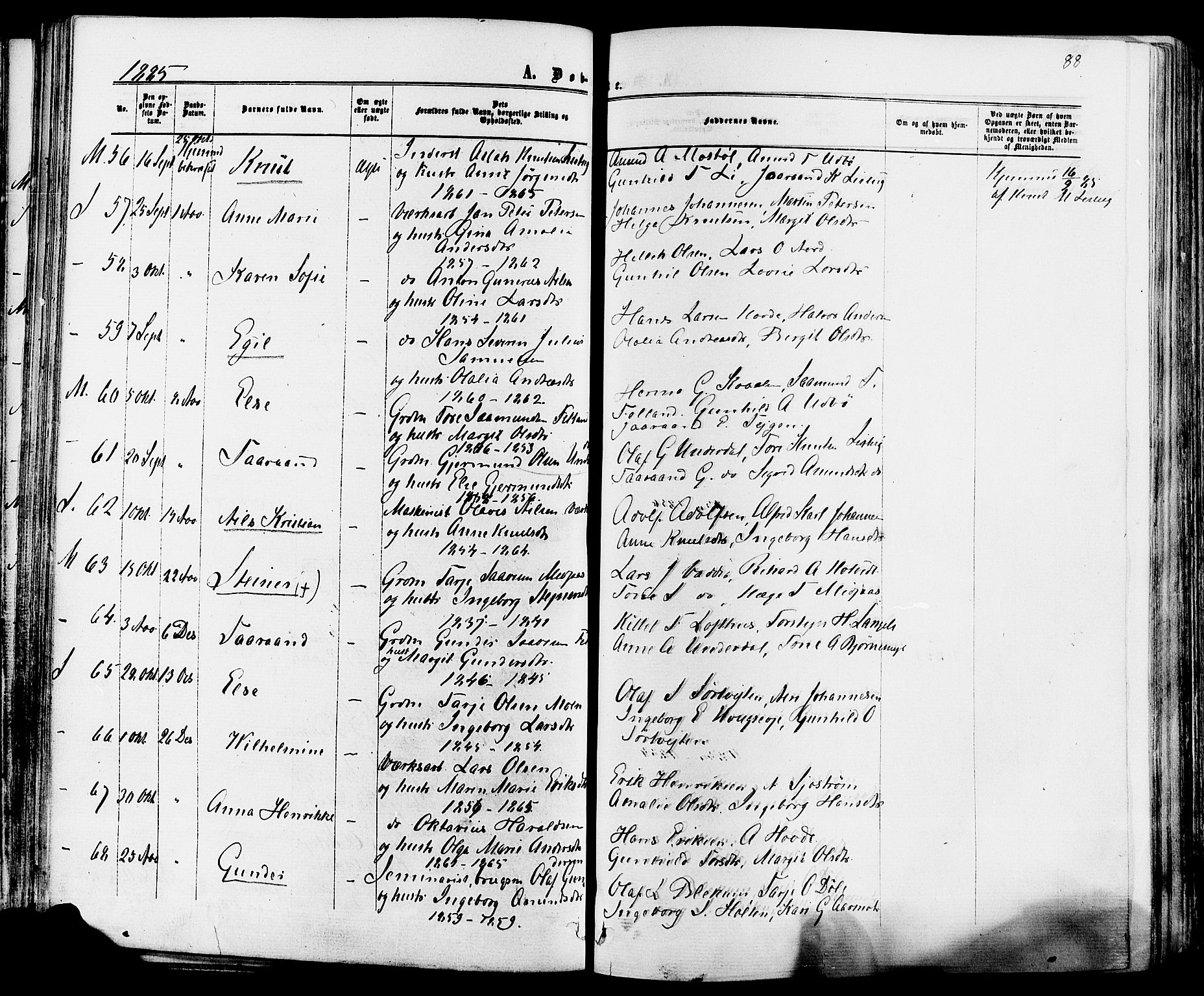 Mo kirkebøker, AV/SAKO-A-286/F/Fa/L0006: Parish register (official) no. I 6, 1865-1885, p. 88