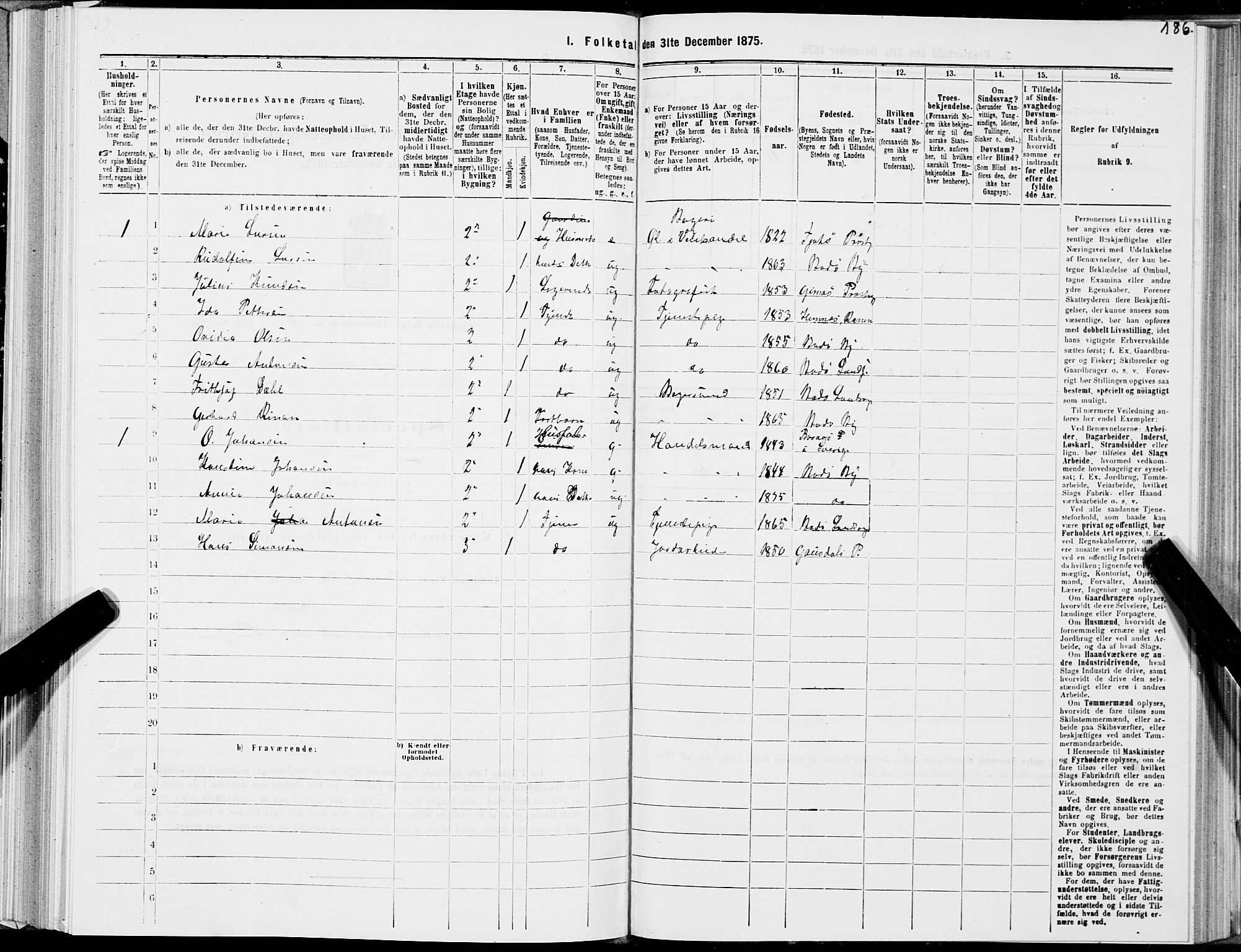 SAT, 1875 census for 1804B Bodø/Bodø, 1875, p. 186