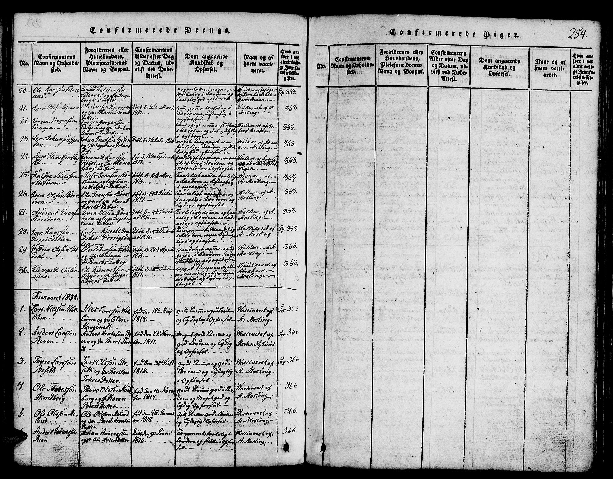 Ministerialprotokoller, klokkerbøker og fødselsregistre - Sør-Trøndelag, SAT/A-1456/665/L0776: Parish register (copy) no. 665C01, 1817-1837, p. 254