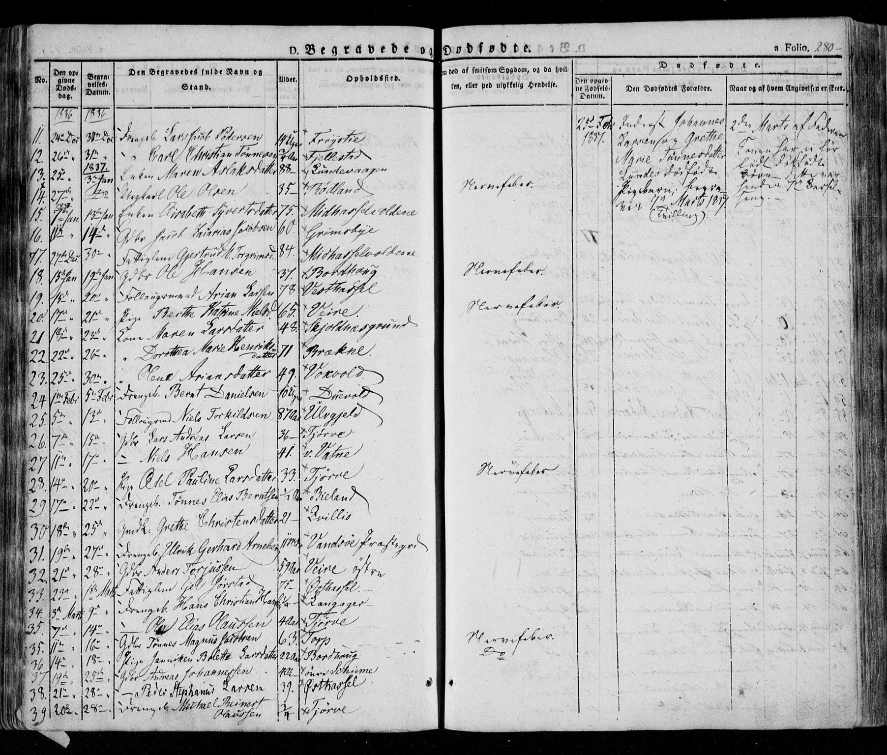 Lista sokneprestkontor, AV/SAK-1111-0027/F/Fa/L0009: Parish register (official) no. A 9, 1835-1846, p. 280