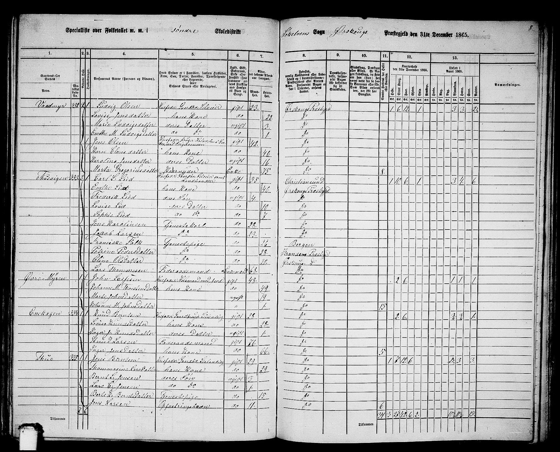 RA, 1865 census for Ørskog, 1865, p. 133