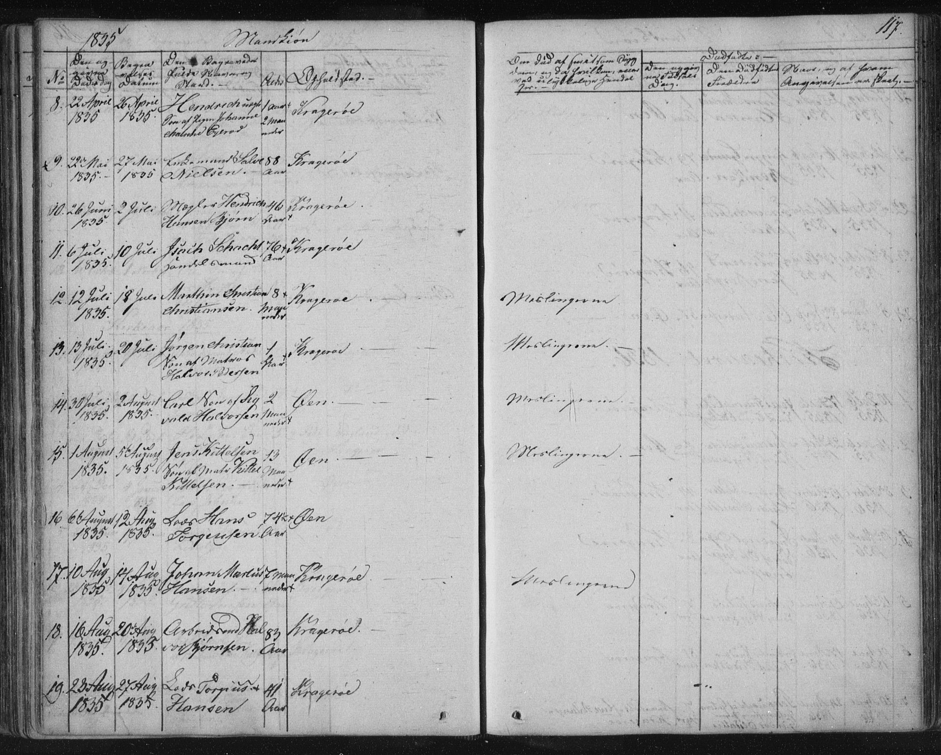 Kragerø kirkebøker, SAKO/A-278/F/Fa/L0005: Parish register (official) no. 5, 1832-1847, p. 117