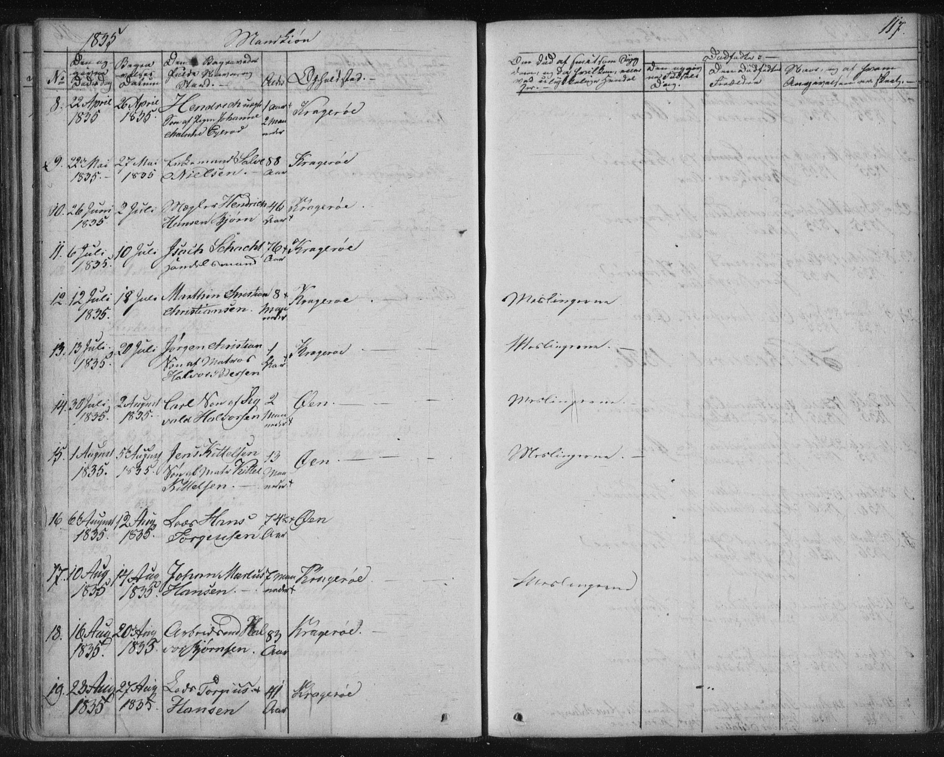 Kragerø kirkebøker, AV/SAKO-A-278/F/Fa/L0005: Parish register (official) no. 5, 1832-1847, p. 117