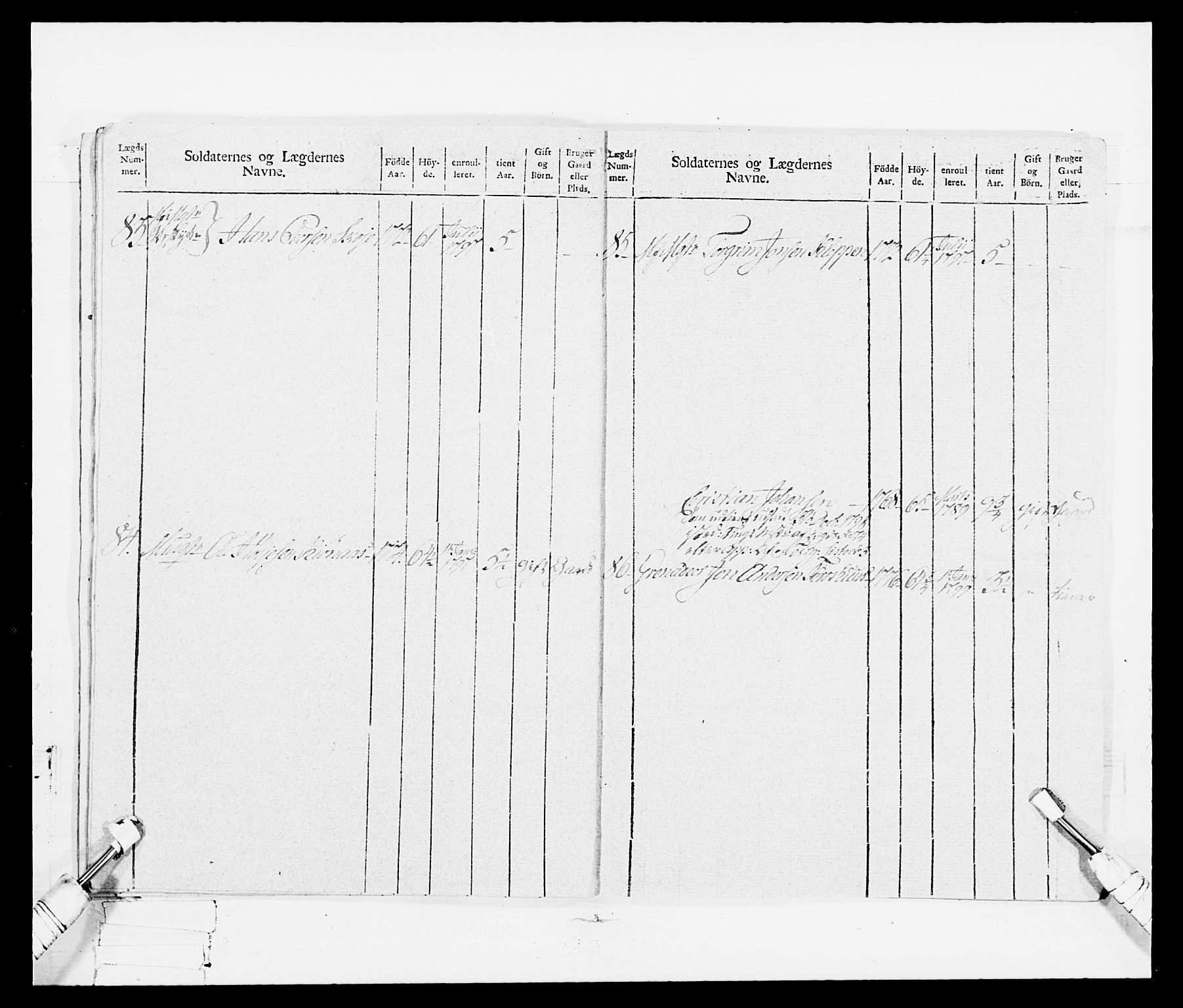 Generalitets- og kommissariatskollegiet, Det kongelige norske kommissariatskollegium, RA/EA-5420/E/Eh/L0114: Telemarkske nasjonale infanteriregiment, 1789-1802, p. 202