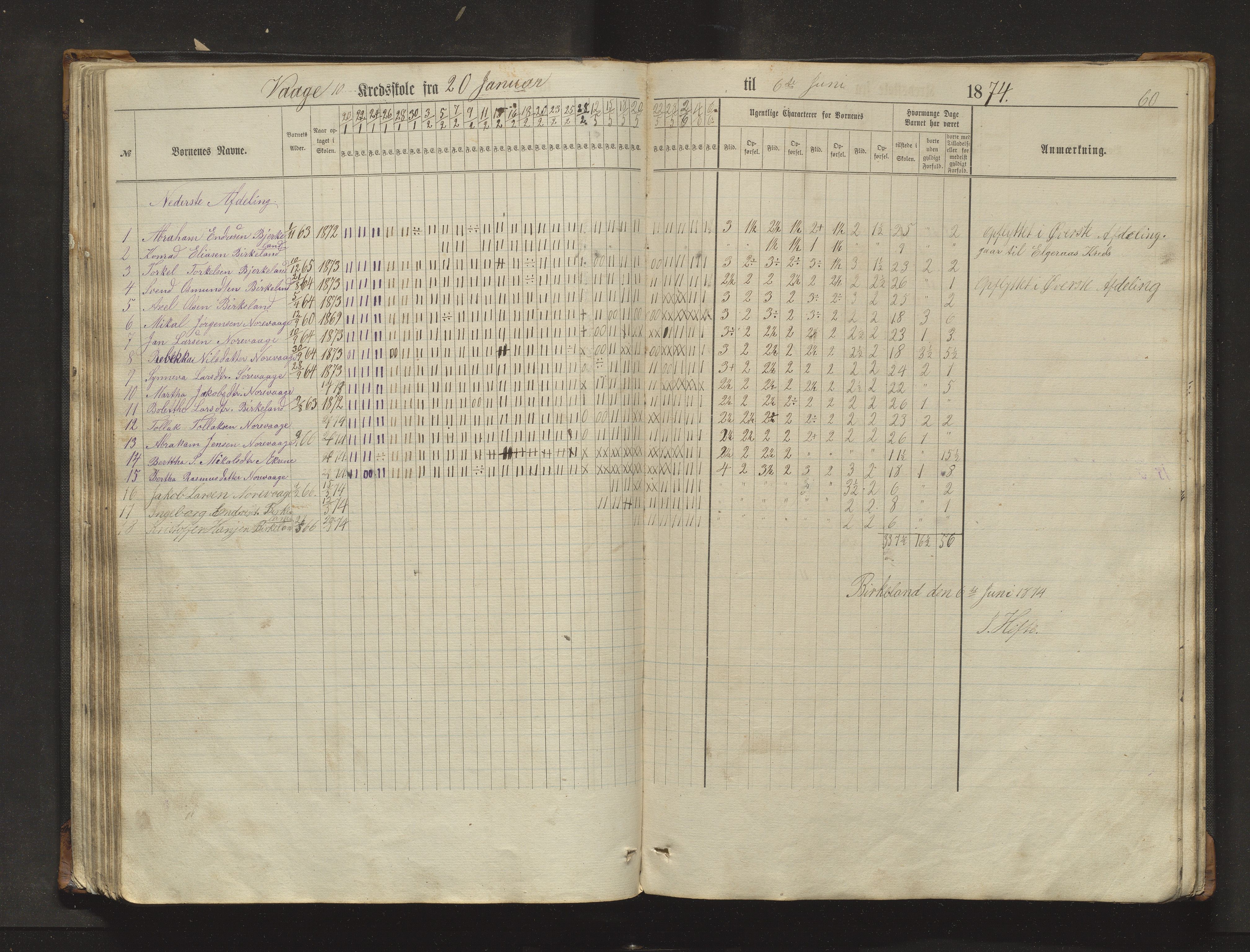 Sveio kommune. Barneskulane, IKAH/1216-231/F/Fa/L0017: Skuleprotokoll for Eilerås, Våge, Nordre Våge og Eilerås krinsskular, 1862-1874, p. 60