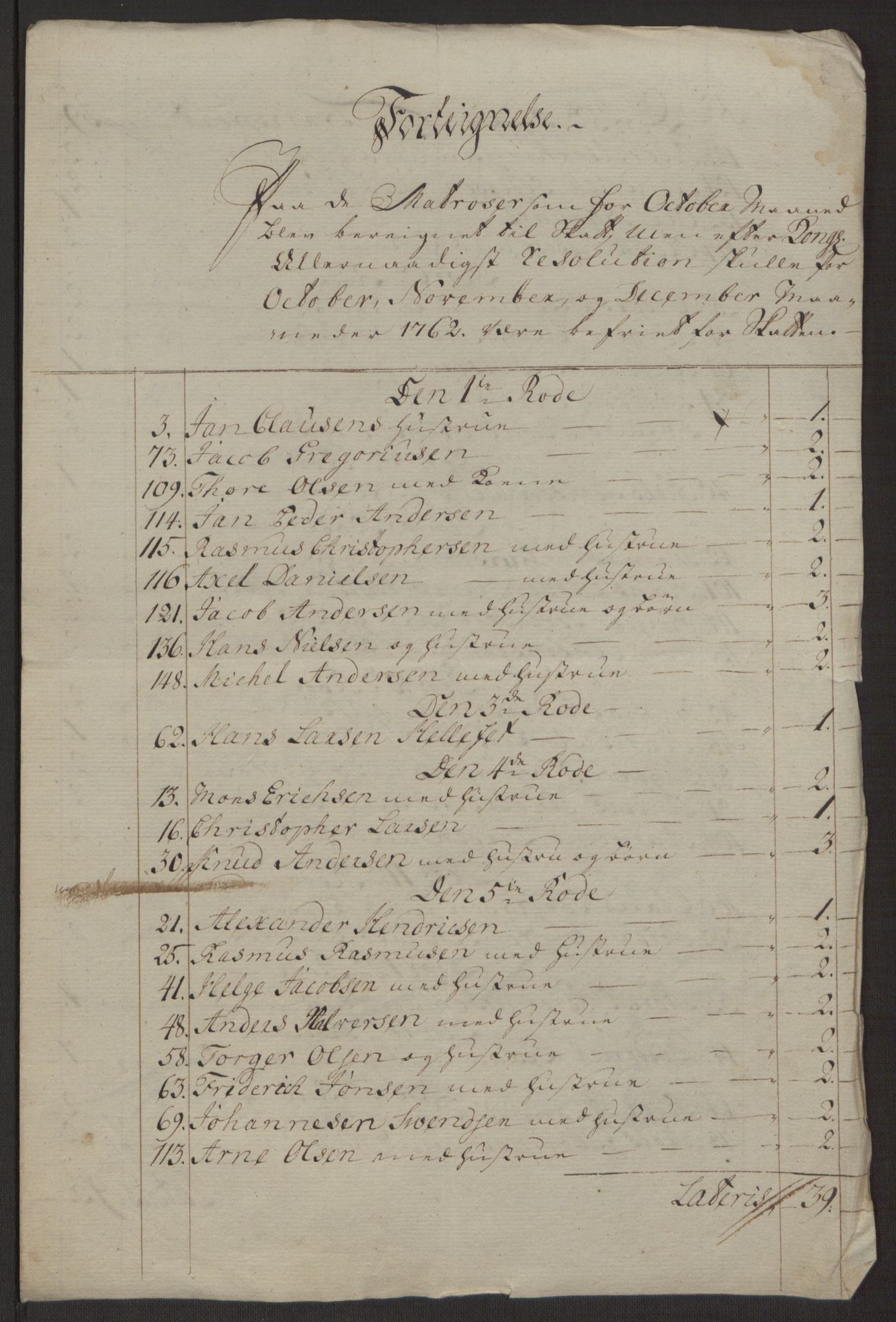 Rentekammeret inntil 1814, Reviderte regnskaper, Byregnskaper, AV/RA-EA-4066/R/Rp/L0365/0001: [P20] Kontribusjonsregnskap / Ekstraskatt, 1762, p. 16