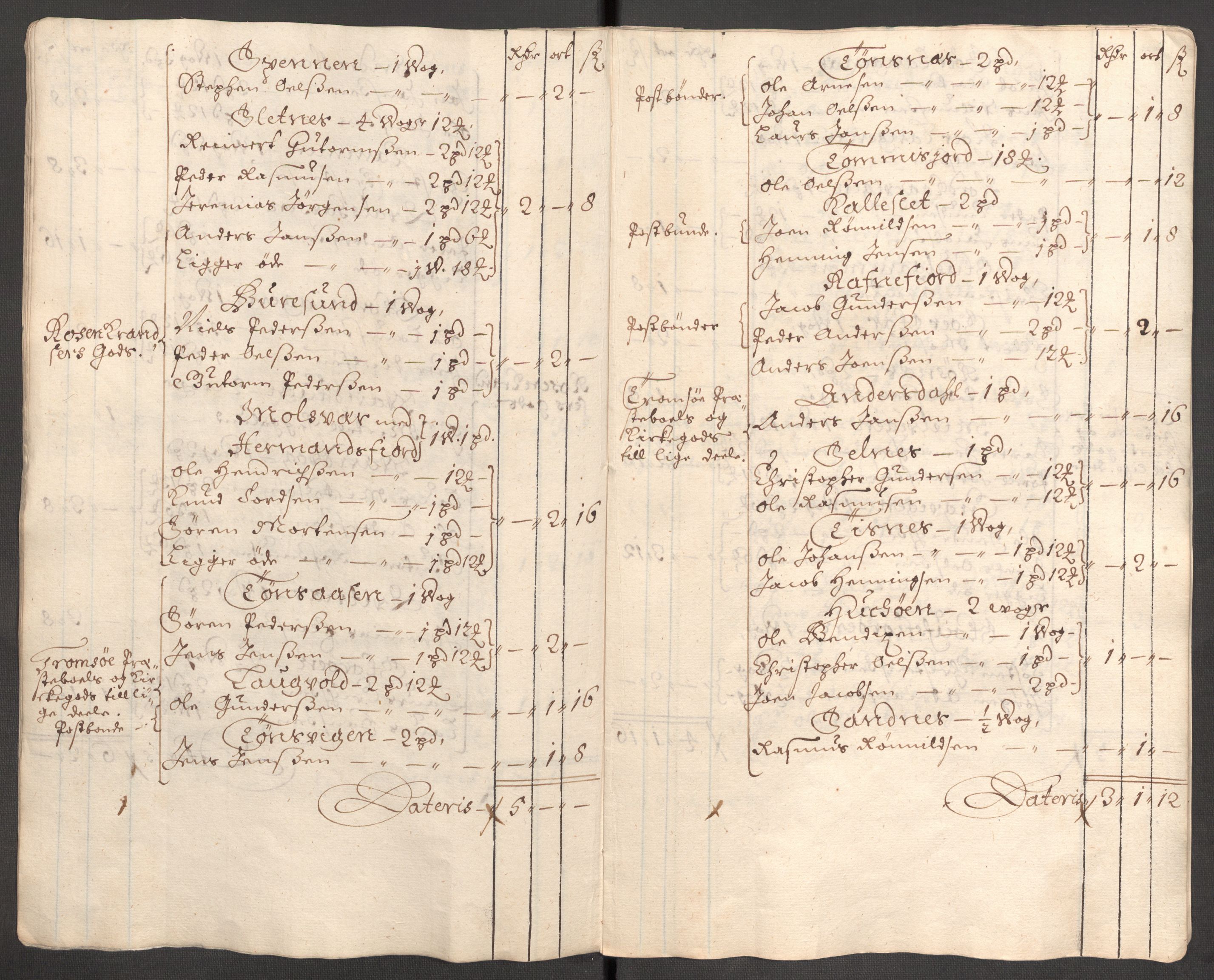 Rentekammeret inntil 1814, Reviderte regnskaper, Fogderegnskap, AV/RA-EA-4092/R68/L4755: Fogderegnskap Senja og Troms, 1700-1704, p. 406