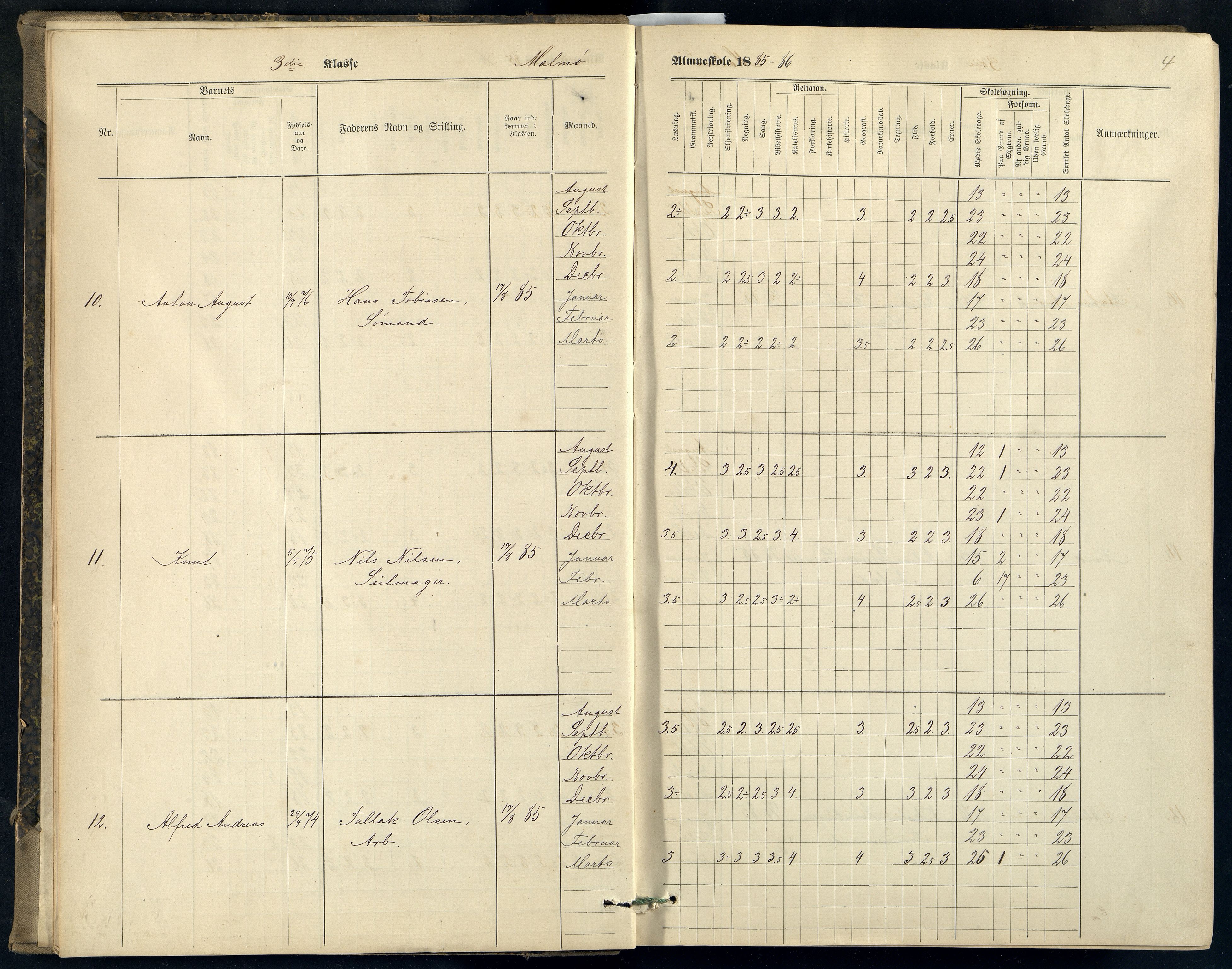 Mandal By - Mandal Allmueskole/Folkeskole/Skole, ARKSOR/1002MG551/H/L0021: Skoleprotokoll, 1885-1898