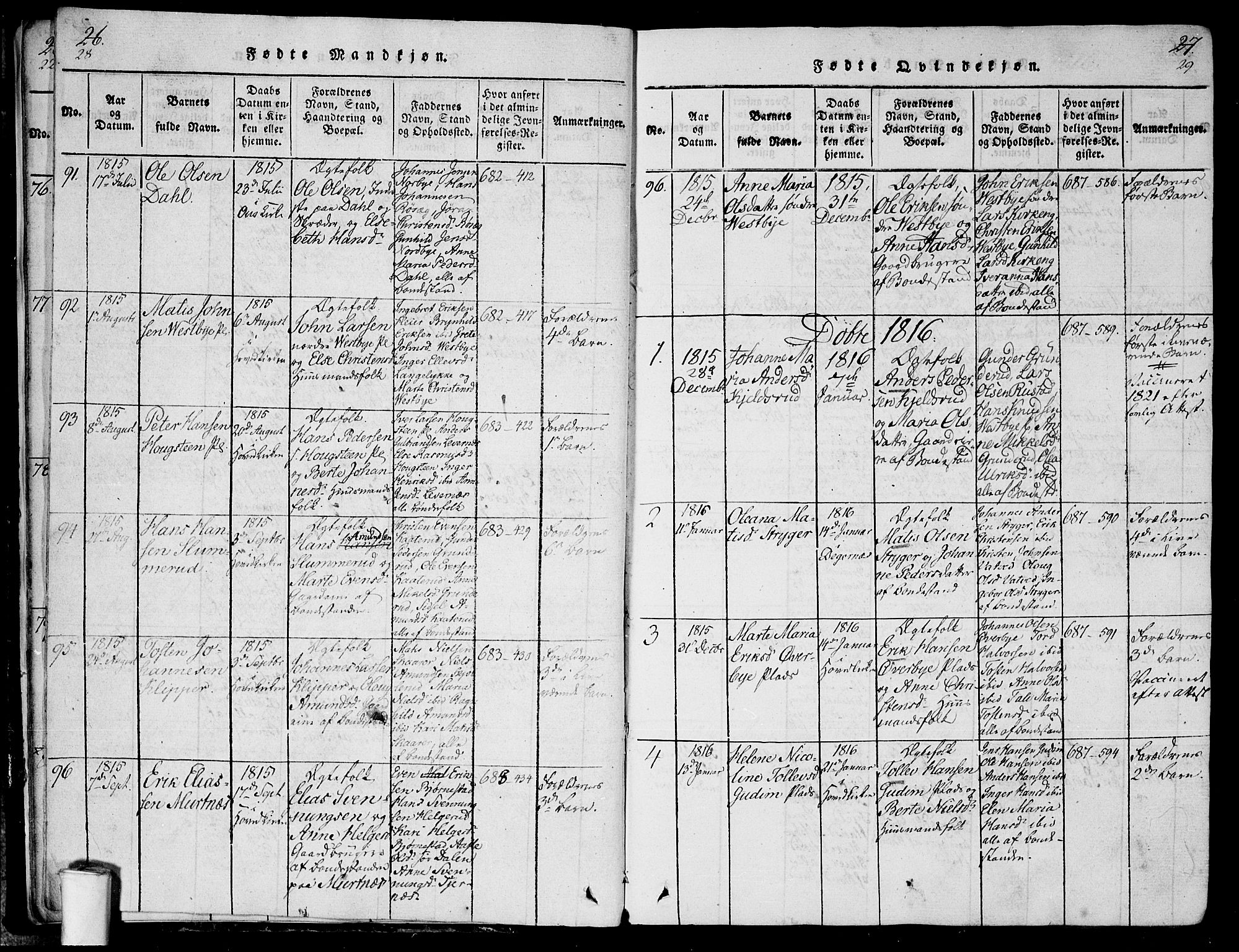 Rakkestad prestekontor Kirkebøker, SAO/A-2008/F/Fa/L0006: Parish register (official) no. I 6, 1814-1824, p. 28-29