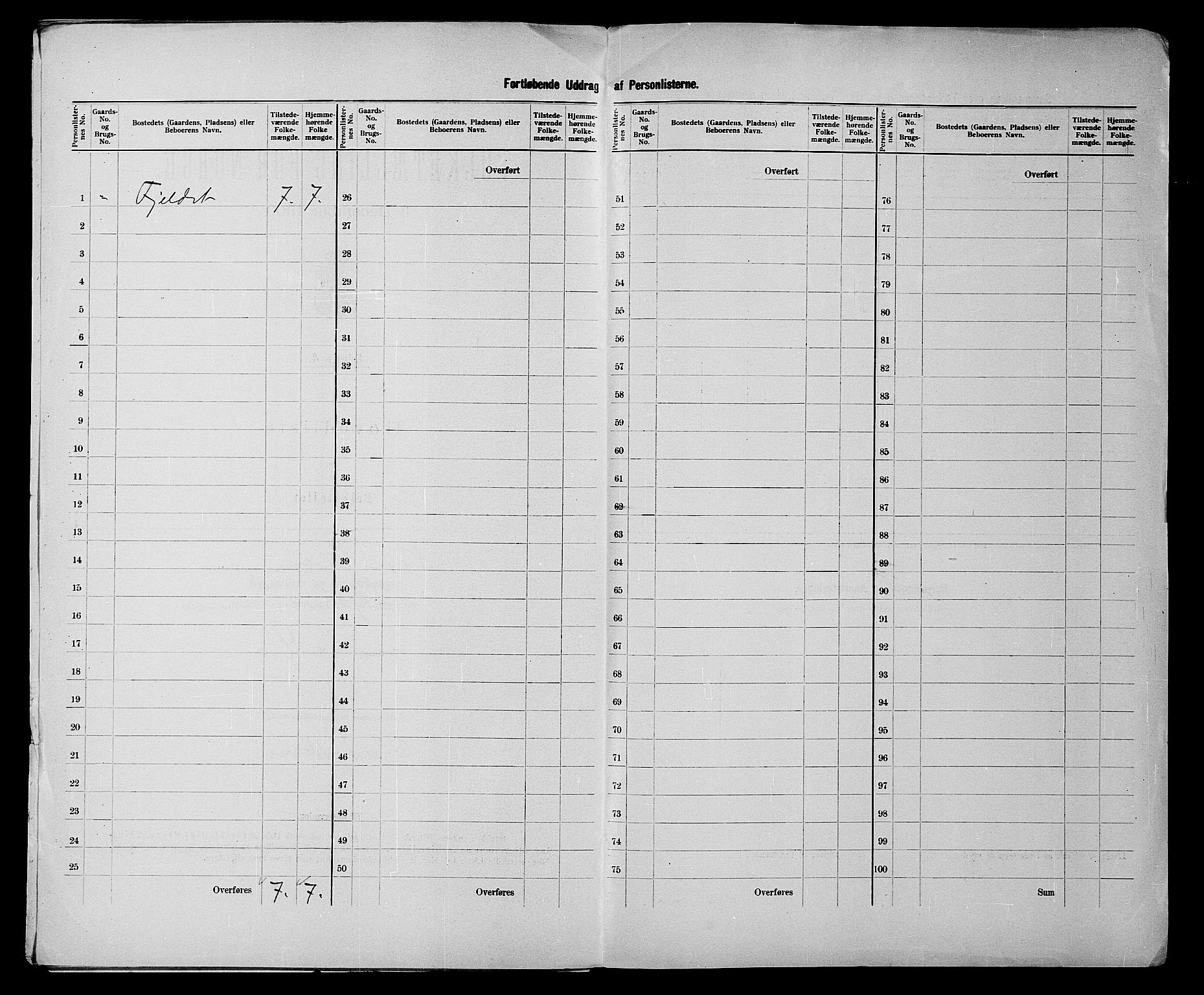 SATØ, 1900 census for Nordreisa, 1900, p. 13
