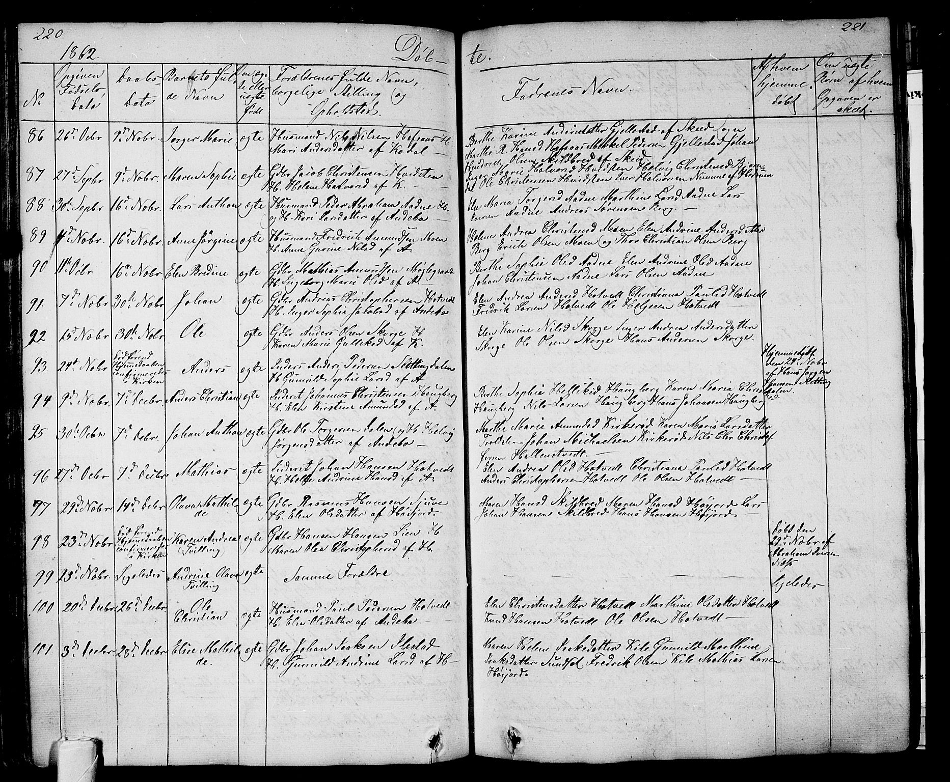 Andebu kirkebøker, AV/SAKO-A-336/G/Ga/L0003: Parish register (copy) no. I 3, 1832-1867, p. 220-221