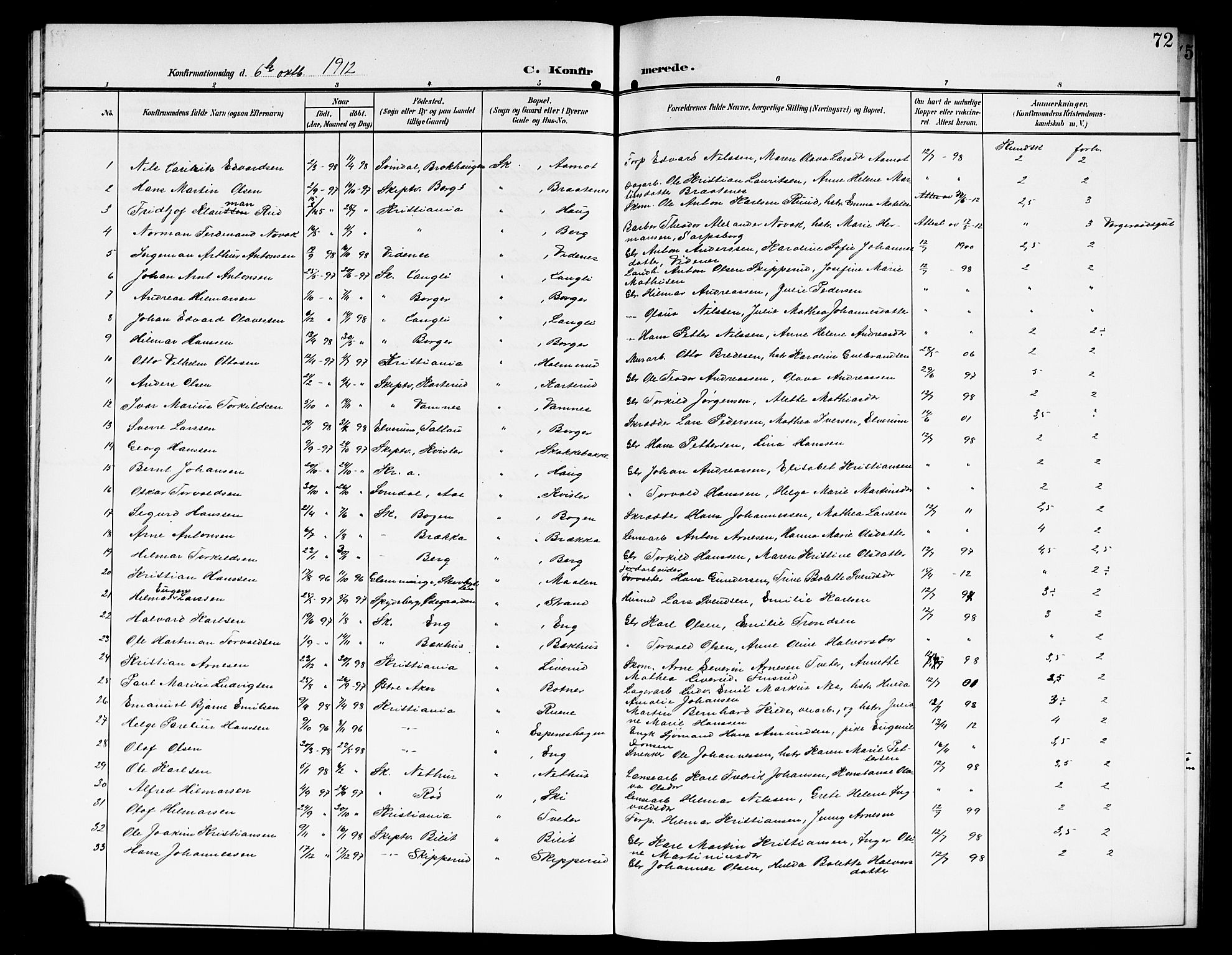 Skiptvet prestekontor Kirkebøker, SAO/A-20009/G/Ga/L0002: Parish register (copy) no. 2, 1905-1915, p. 72
