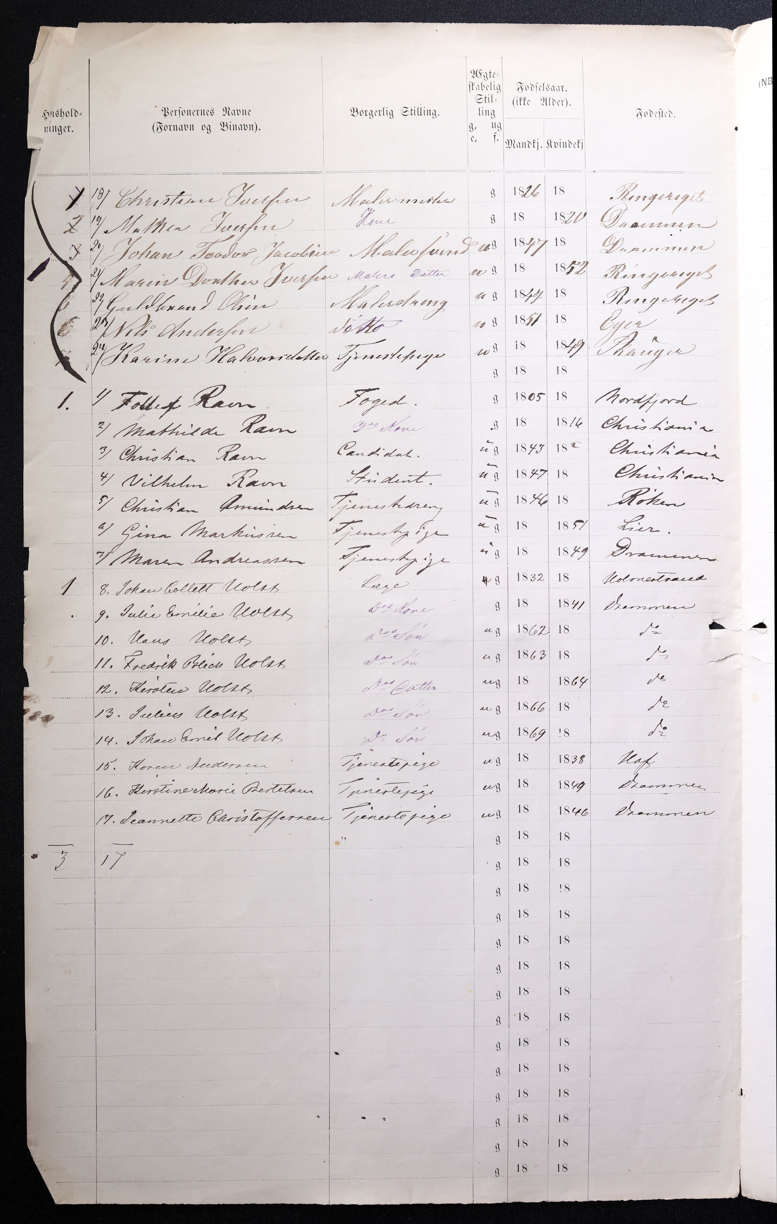 RA, 1870 census for 0602 Drammen, 1870, p. 4