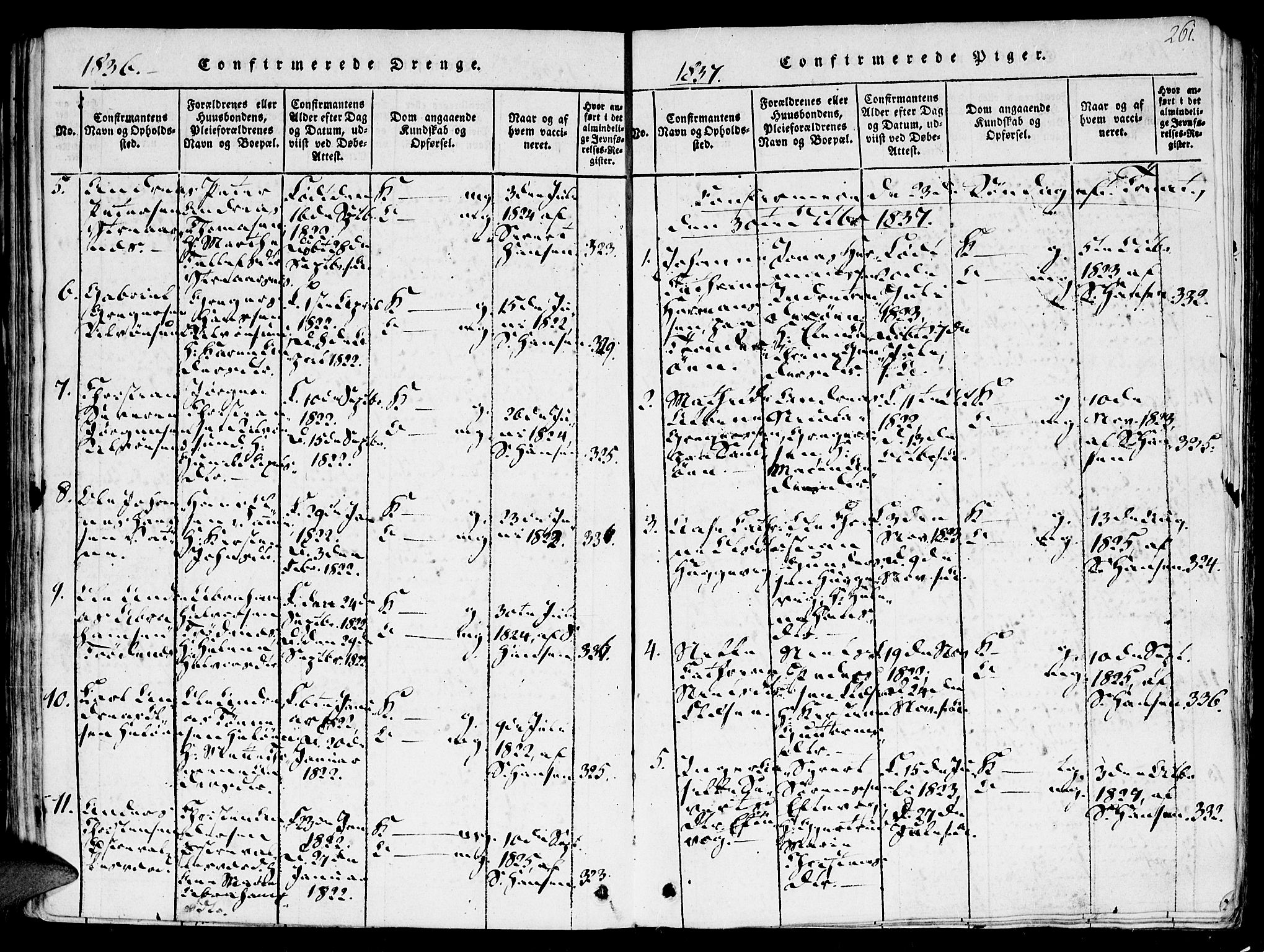 Høvåg sokneprestkontor, SAK/1111-0025/F/Fa/L0001: Parish register (official) no. A 1, 1816-1843, p. 261