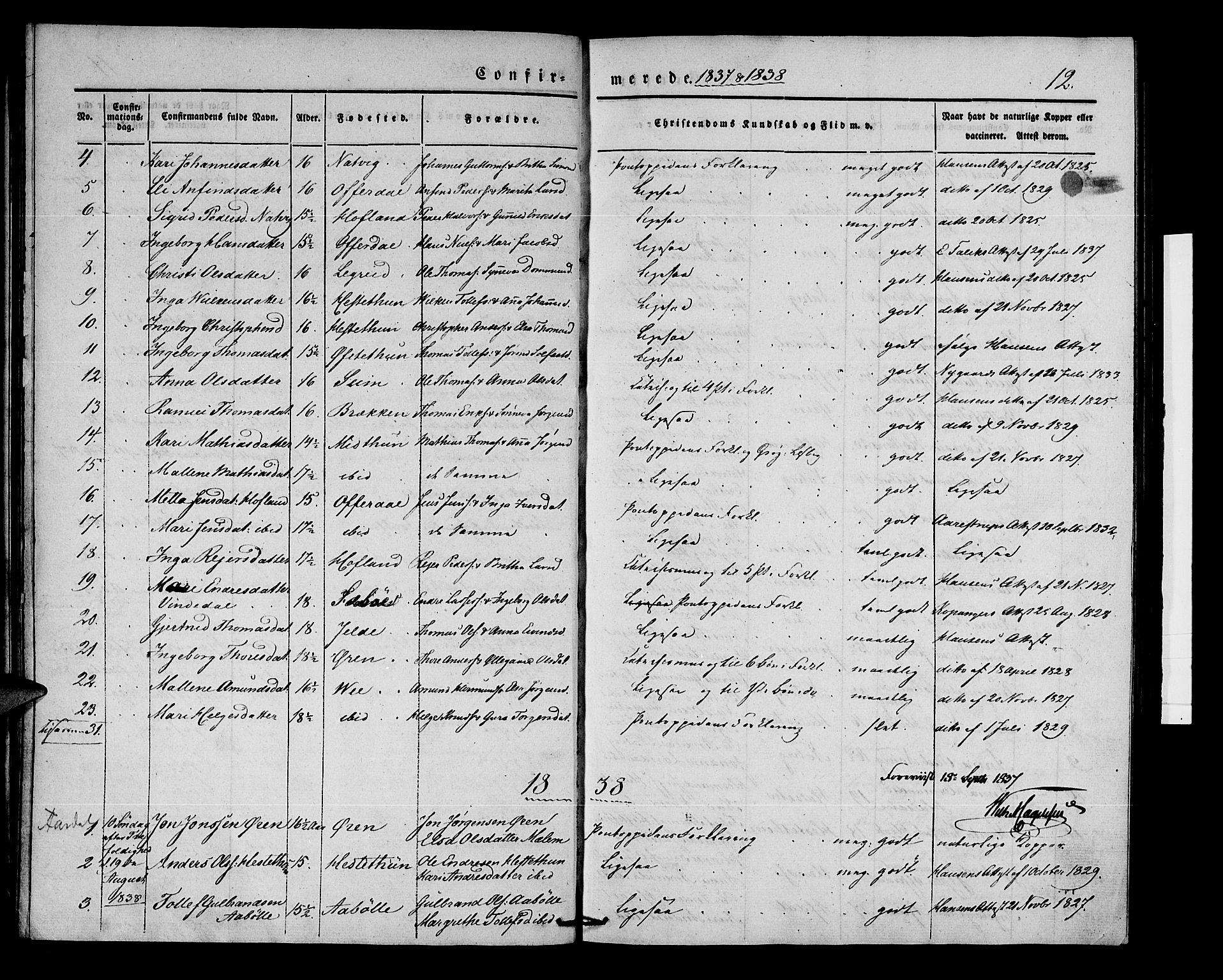 Lærdal sokneprestembete, SAB/A-81201: Parish register (official) no. A 7, 1835-1846, p. 12