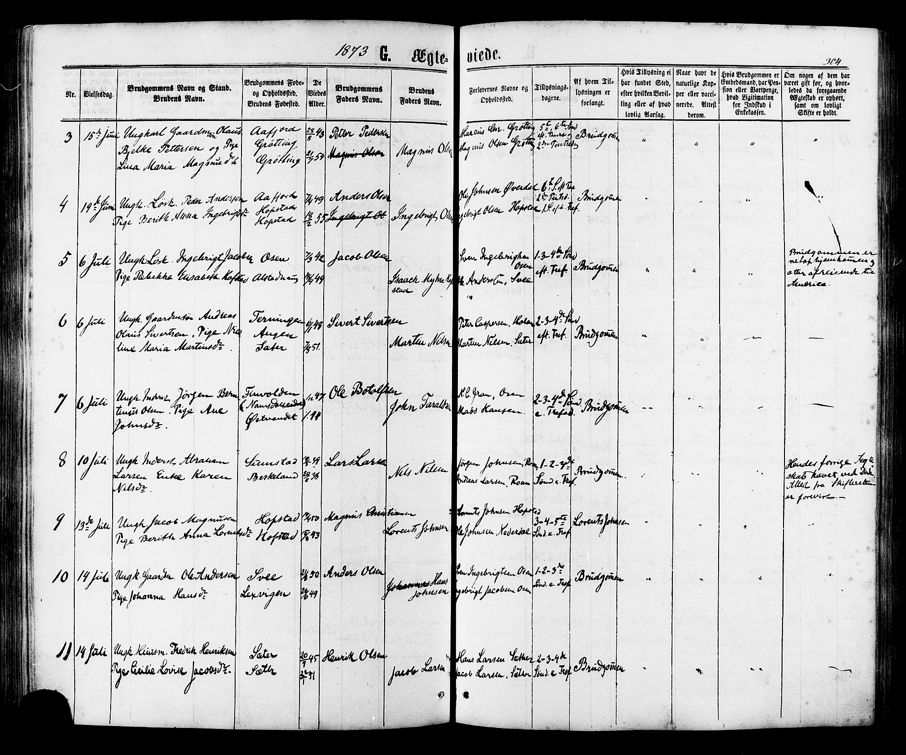 Ministerialprotokoller, klokkerbøker og fødselsregistre - Sør-Trøndelag, SAT/A-1456/657/L0706: Parish register (official) no. 657A07, 1867-1878, p. 304