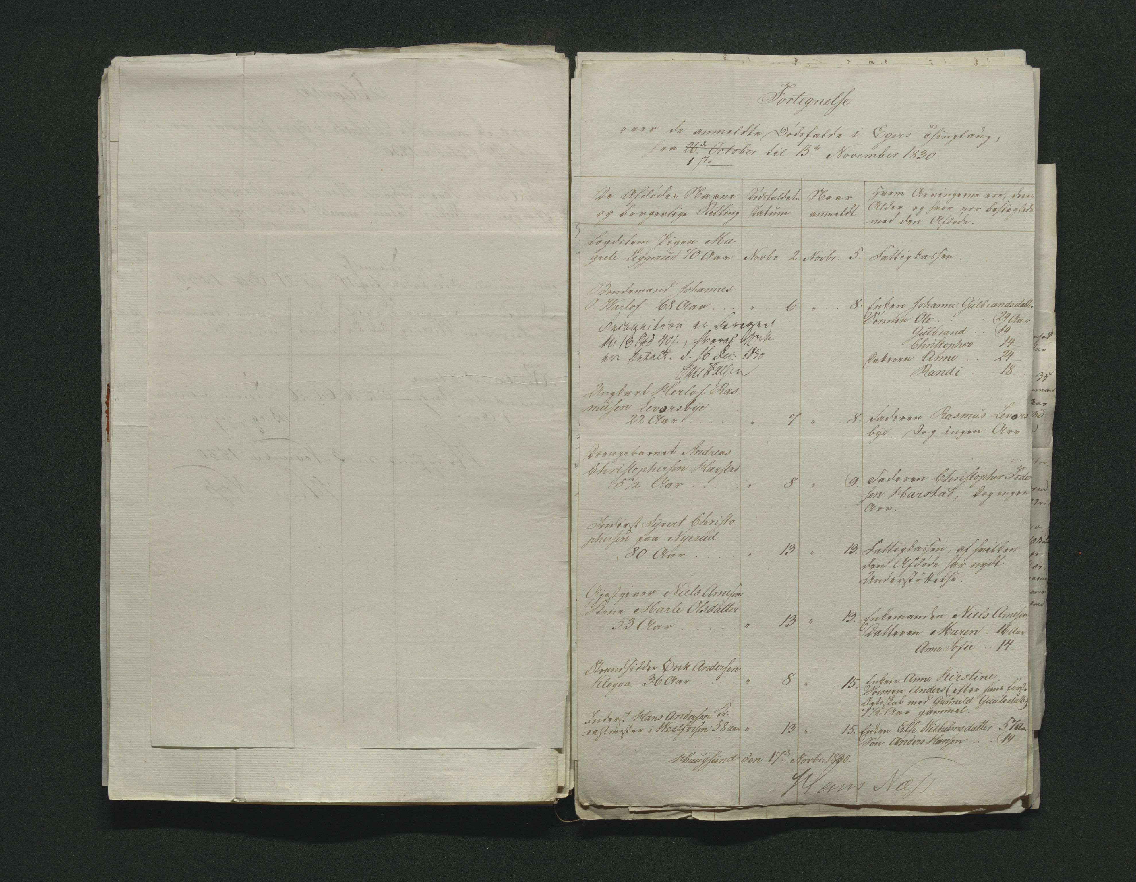Eiker, Modum og Sigdal sorenskriveri, AV/SAKO-A-123/H/Ha/Hab/L0003: Dødsfallsmeldinger, 1830-1833