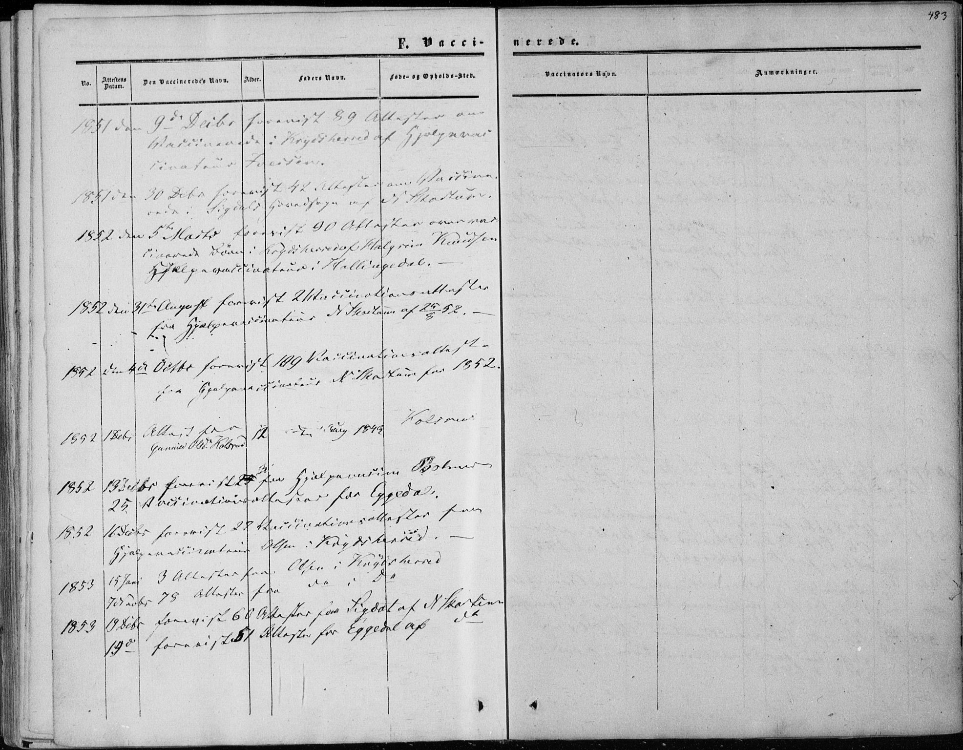 Sigdal kirkebøker, AV/SAKO-A-245/F/Fa/L0008: Parish register (official) no. I 8, 1850-1859, p. 483