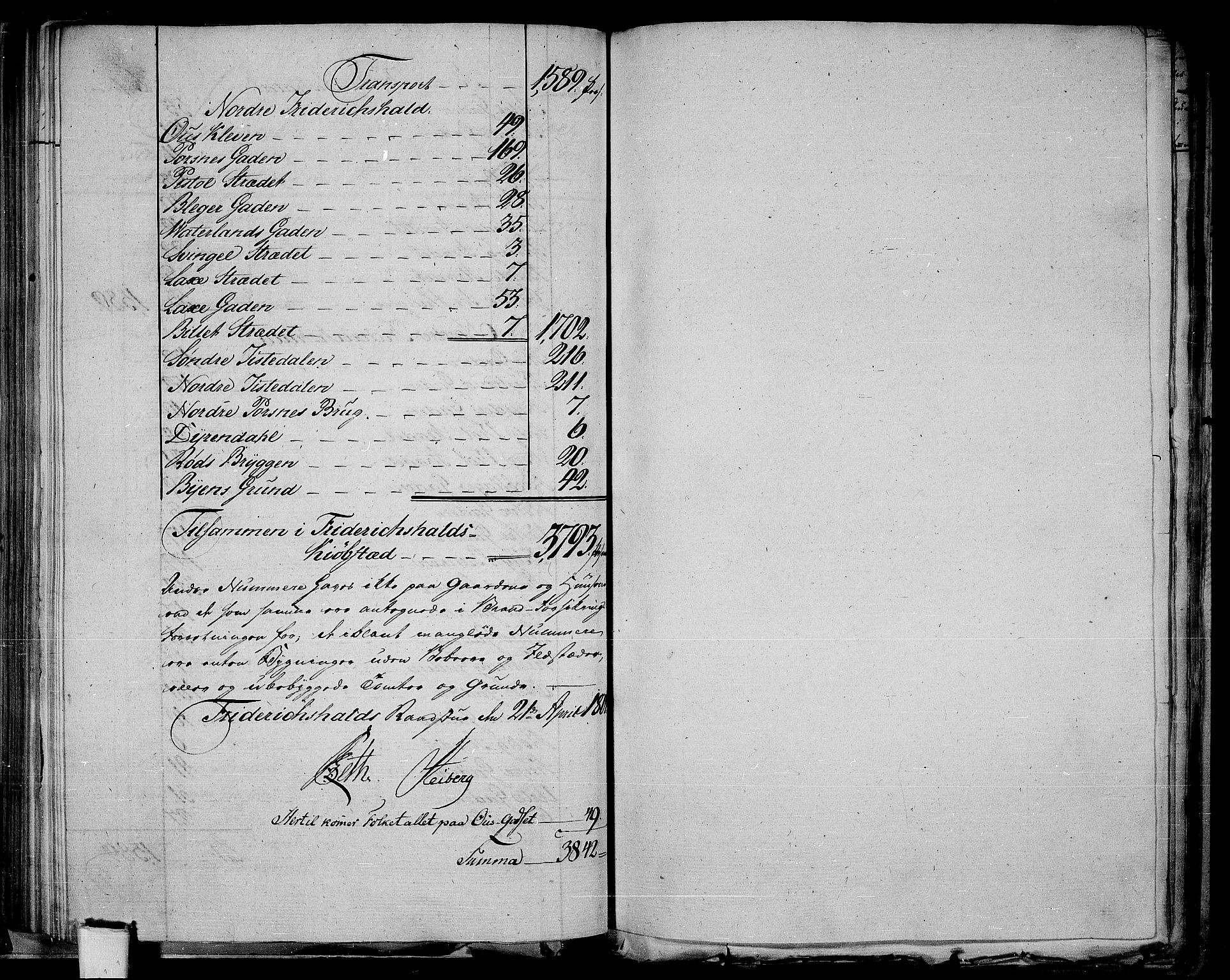 RA, 1801 census for 0101P Fredrikshald, 1801, p. 87b