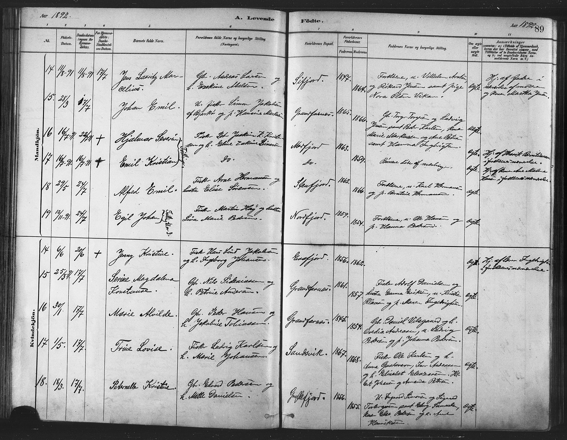 Berg sokneprestkontor, SATØ/S-1318/G/Ga/Gaa/L0004kirke: Parish register (official) no. 4, 1880-1894, p. 89