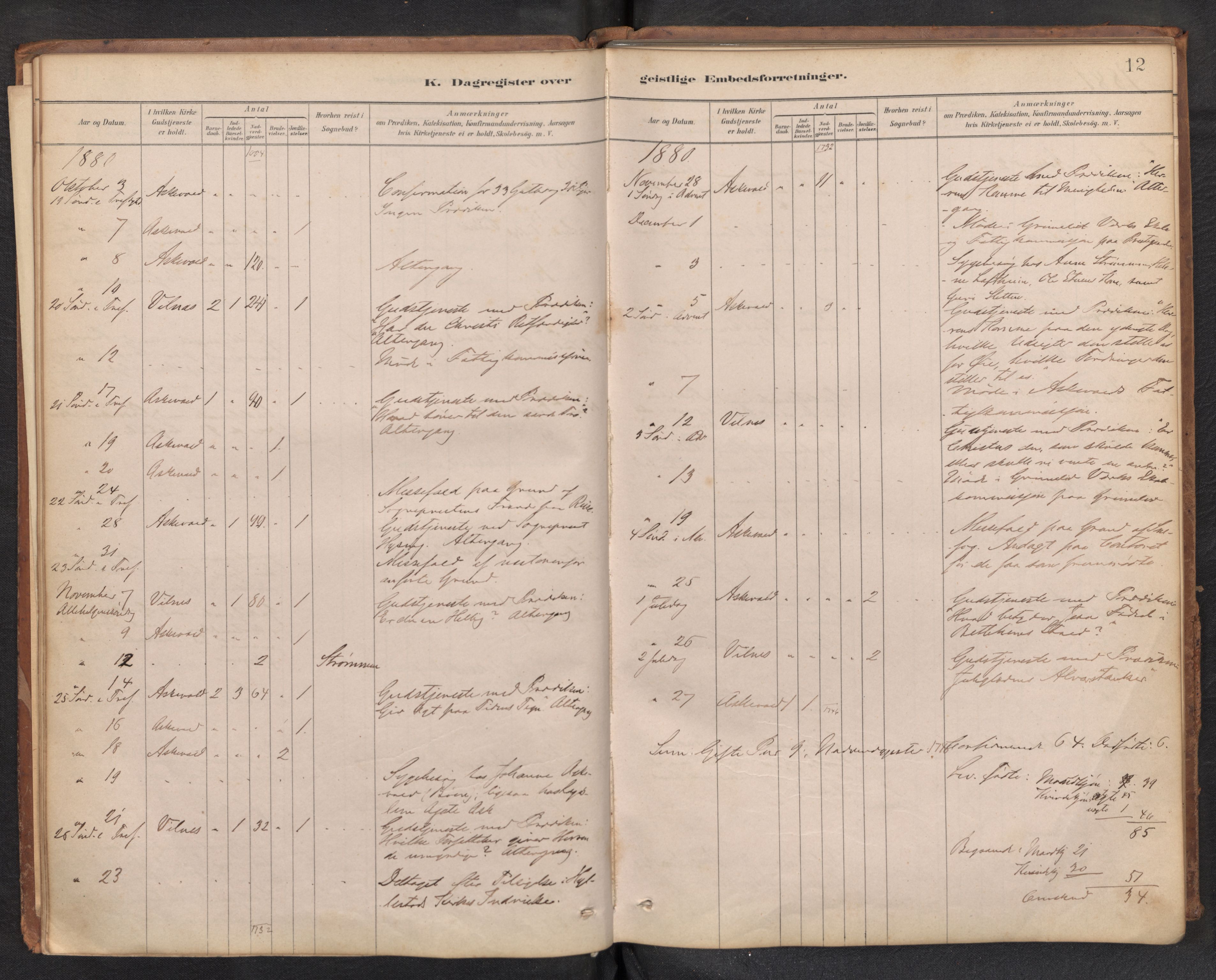 Askvoll sokneprestembete, AV/SAB-A-79501/H/Haa/Haad/L0002: Diary records no. D 2, 1879-1916, p. 11b-12a