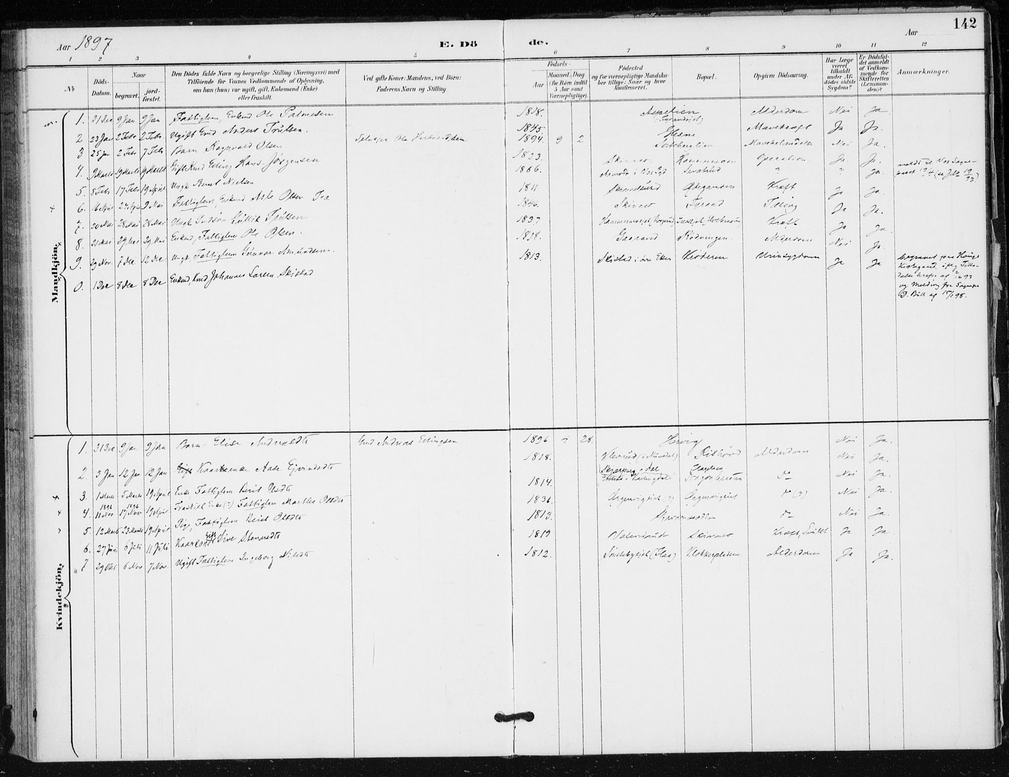 Krødsherad kirkebøker, SAKO/A-19/F/Fa/L0006: Parish register (official) no. 6, 1889-1899, p. 142