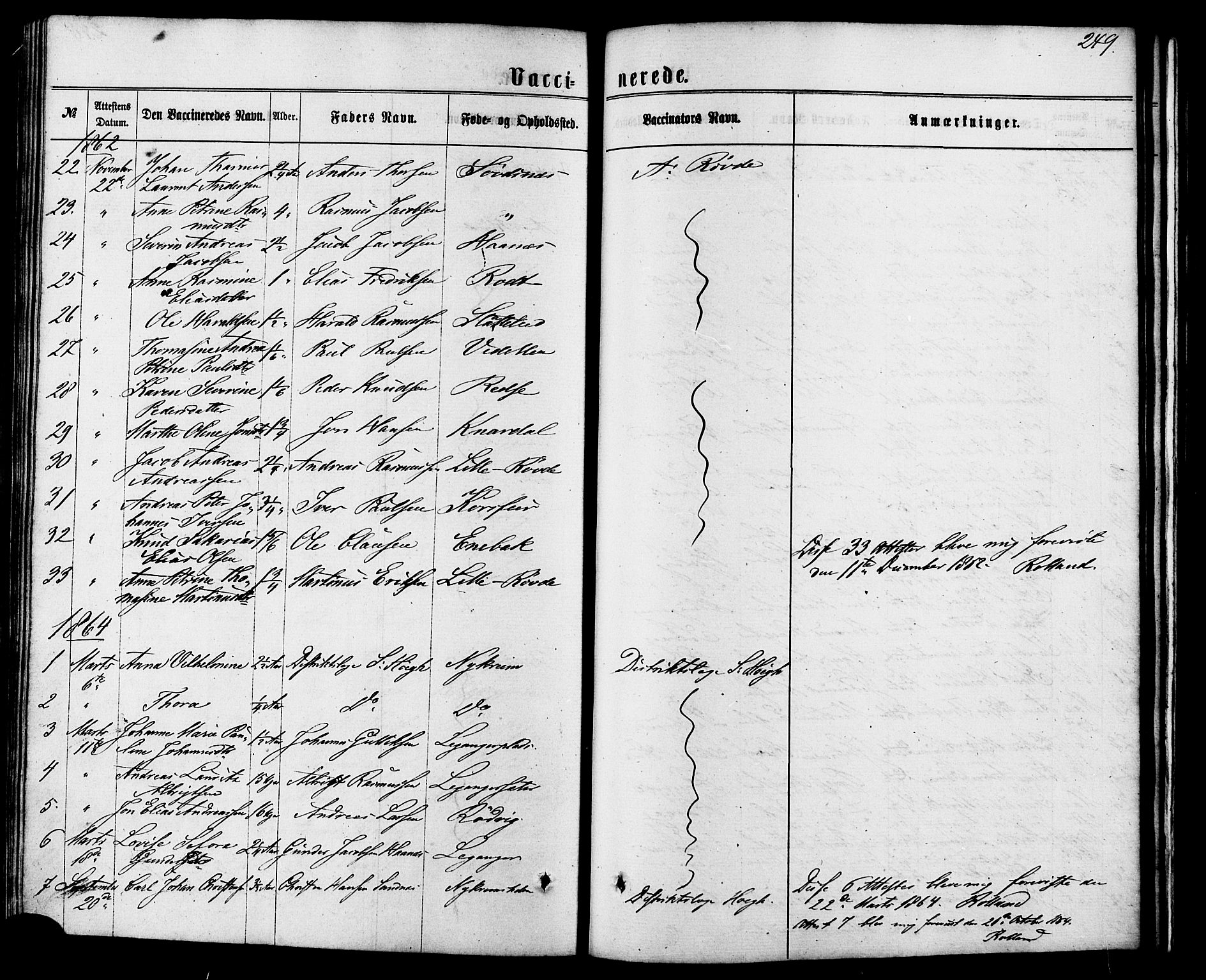 Ministerialprotokoller, klokkerbøker og fødselsregistre - Møre og Romsdal, SAT/A-1454/504/L0055: Parish register (official) no. 504A02, 1861-1884, p. 249
