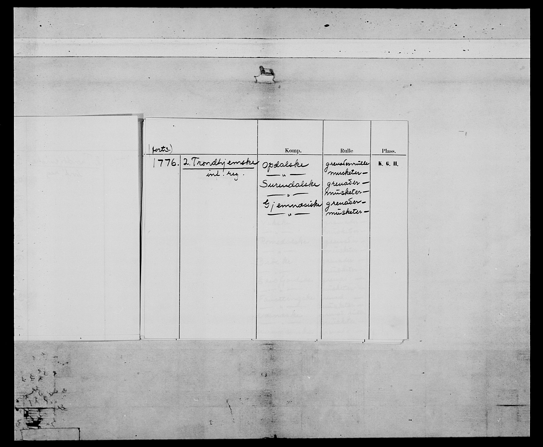 Generalitets- og kommissariatskollegiet, Det kongelige norske kommissariatskollegium, AV/RA-EA-5420/E/Eh/L0077: 2. Trondheimske nasjonale infanteriregiment, 1774-1778, p. 5