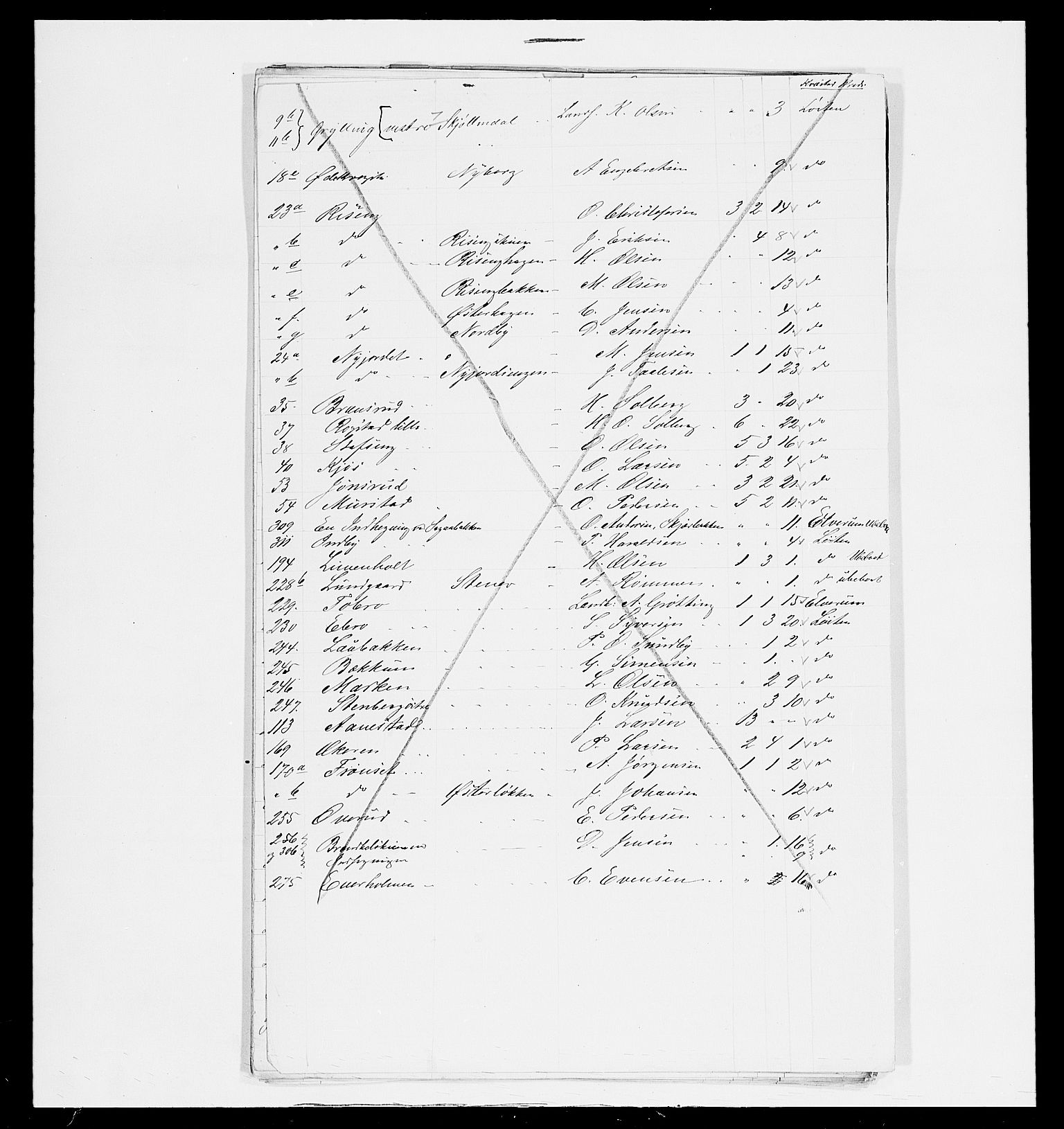 SAH, 1875 census for 0415P Løten, 1875, p. 58