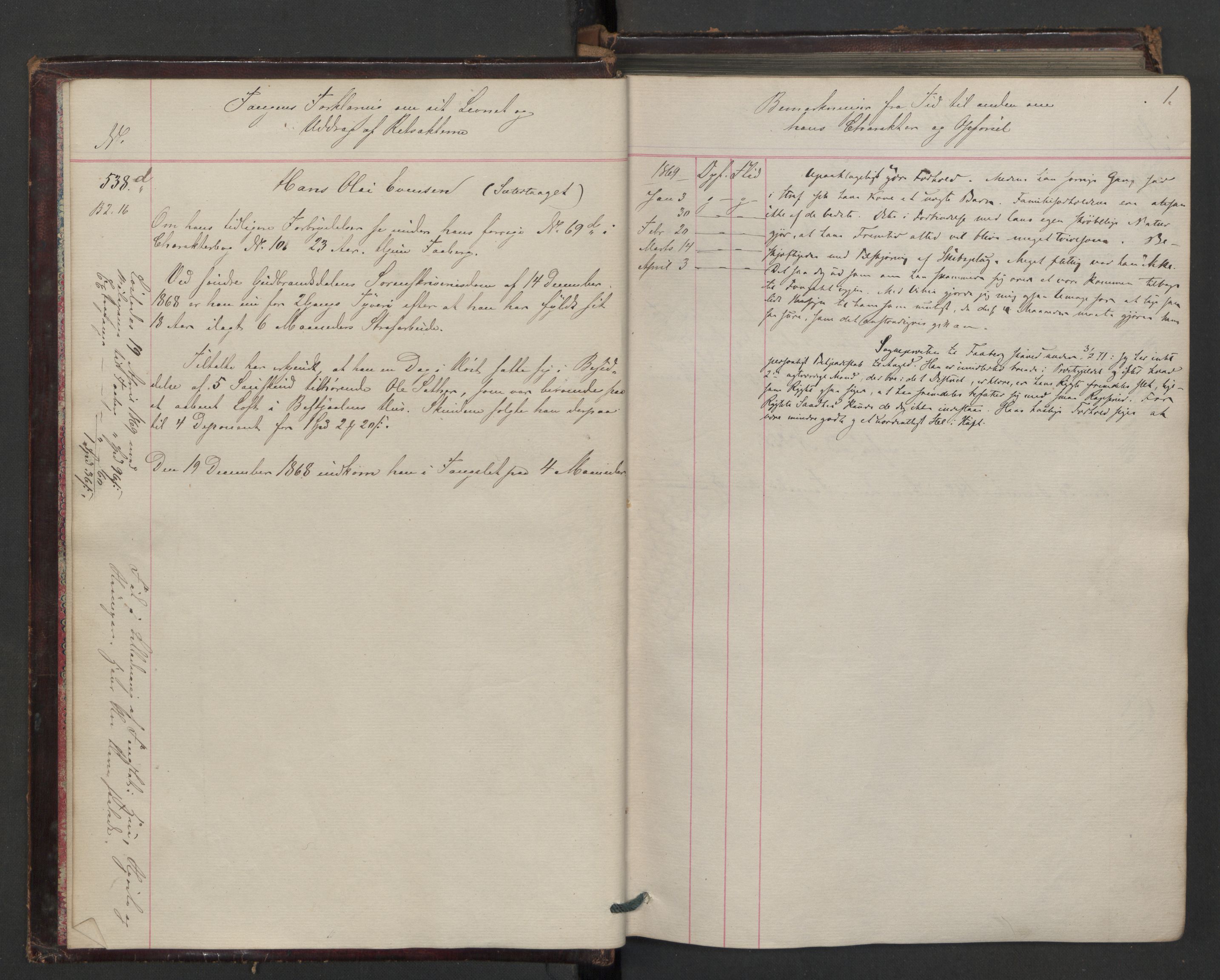 Botsfengslet, AV/RA-S-1539/D/Db/Dbb/L0012: 538d - 838d, 1868-1870, p. 1