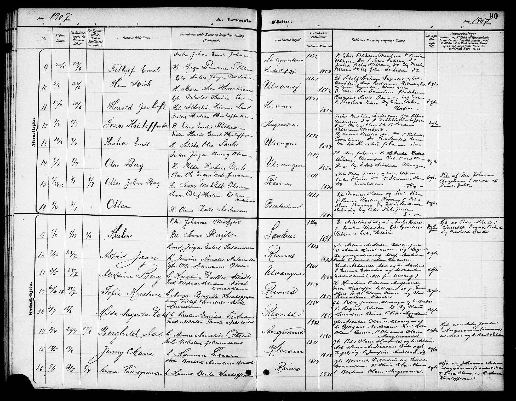 Ministerialprotokoller, klokkerbøker og fødselsregistre - Nordland, AV/SAT-A-1459/831/L0478: Parish register (copy) no. 831C05, 1892-1909, p. 90