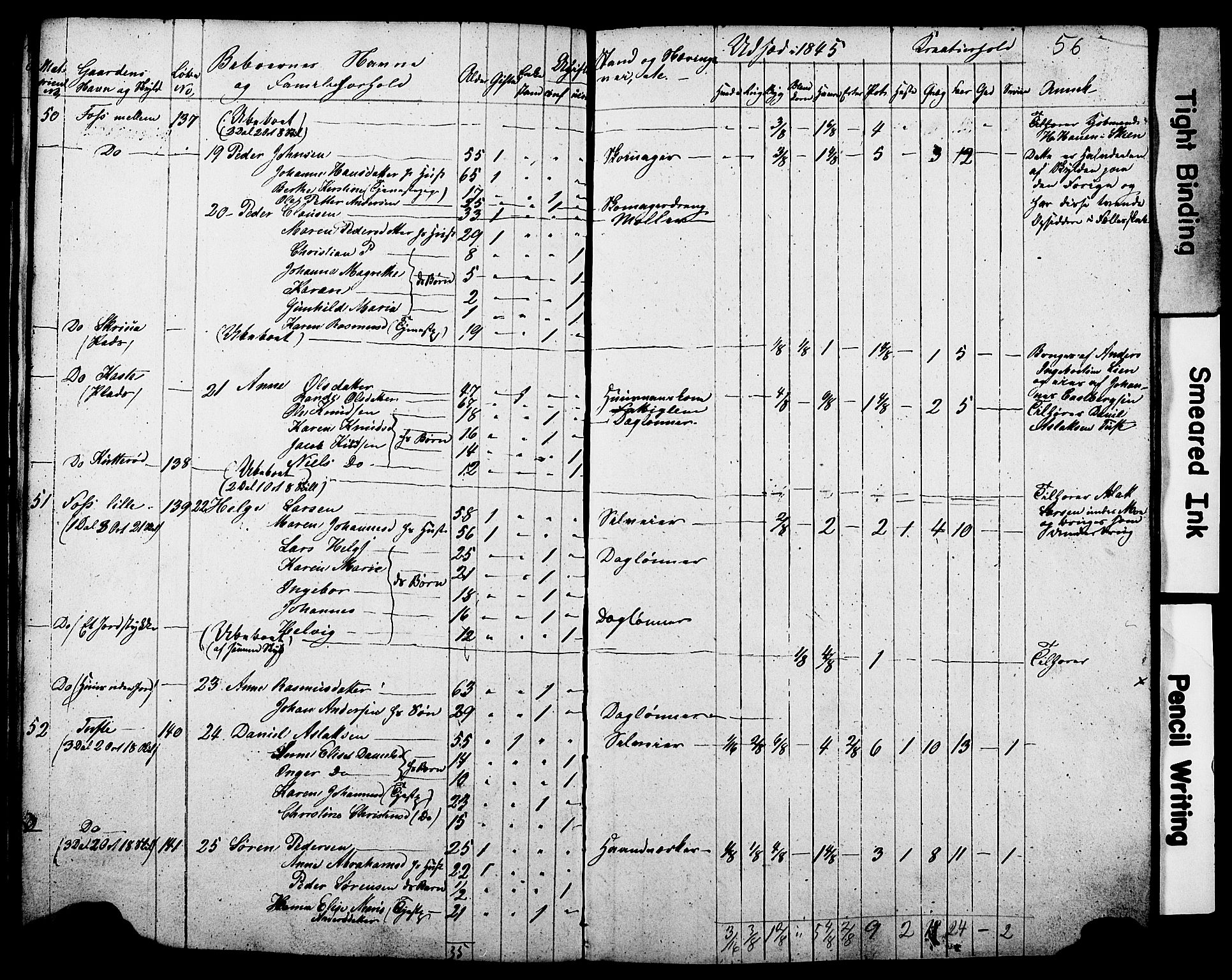 , Census 1845 for Gjerpen, 1845, p. 56