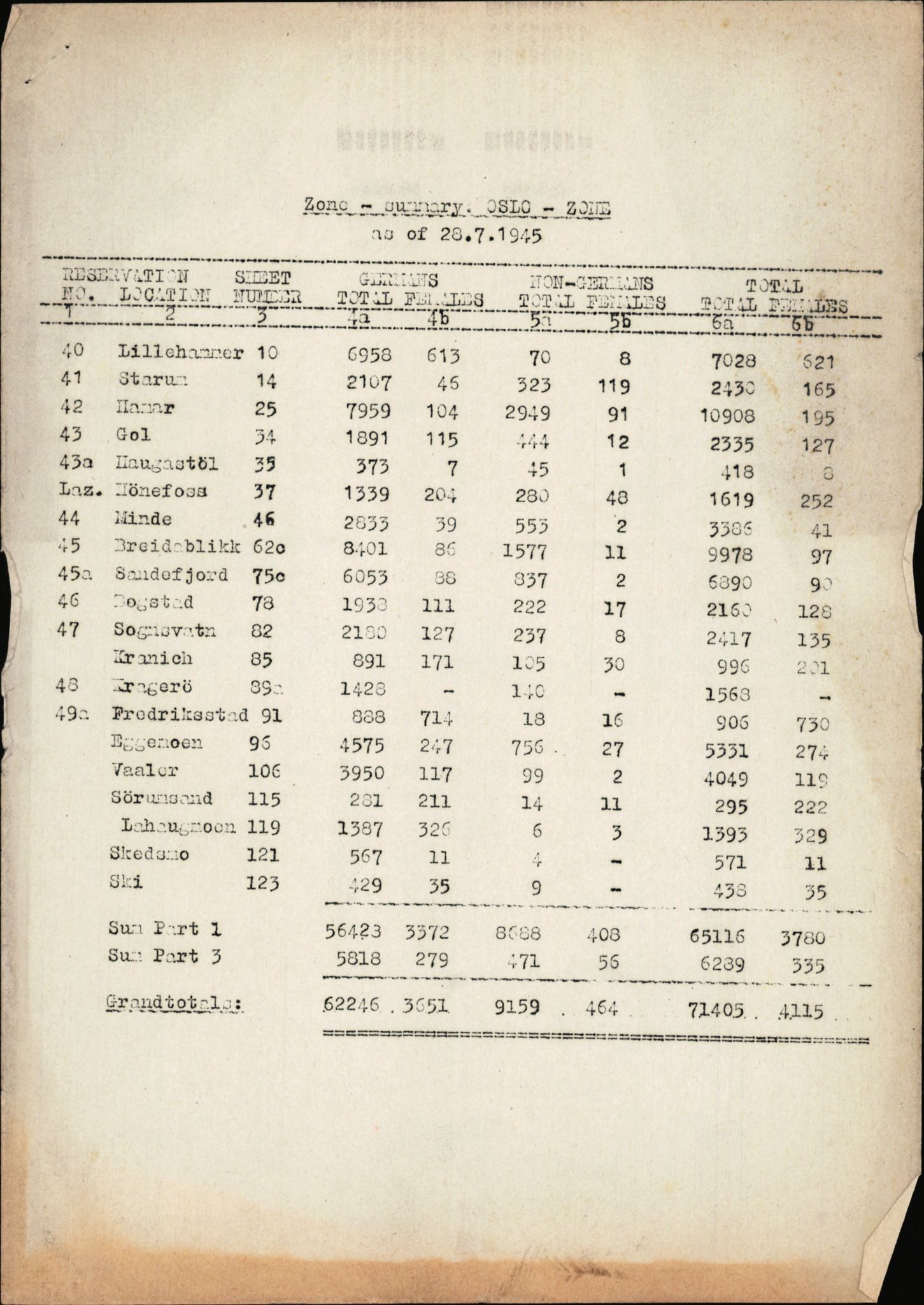 Forsvarets Overkommando. 2 kontor. Arkiv 11.4. Spredte tyske arkivsaker, AV/RA-RAFA-7031/D/Dar/Darc/L0014: FO.II, 1945, p. 4