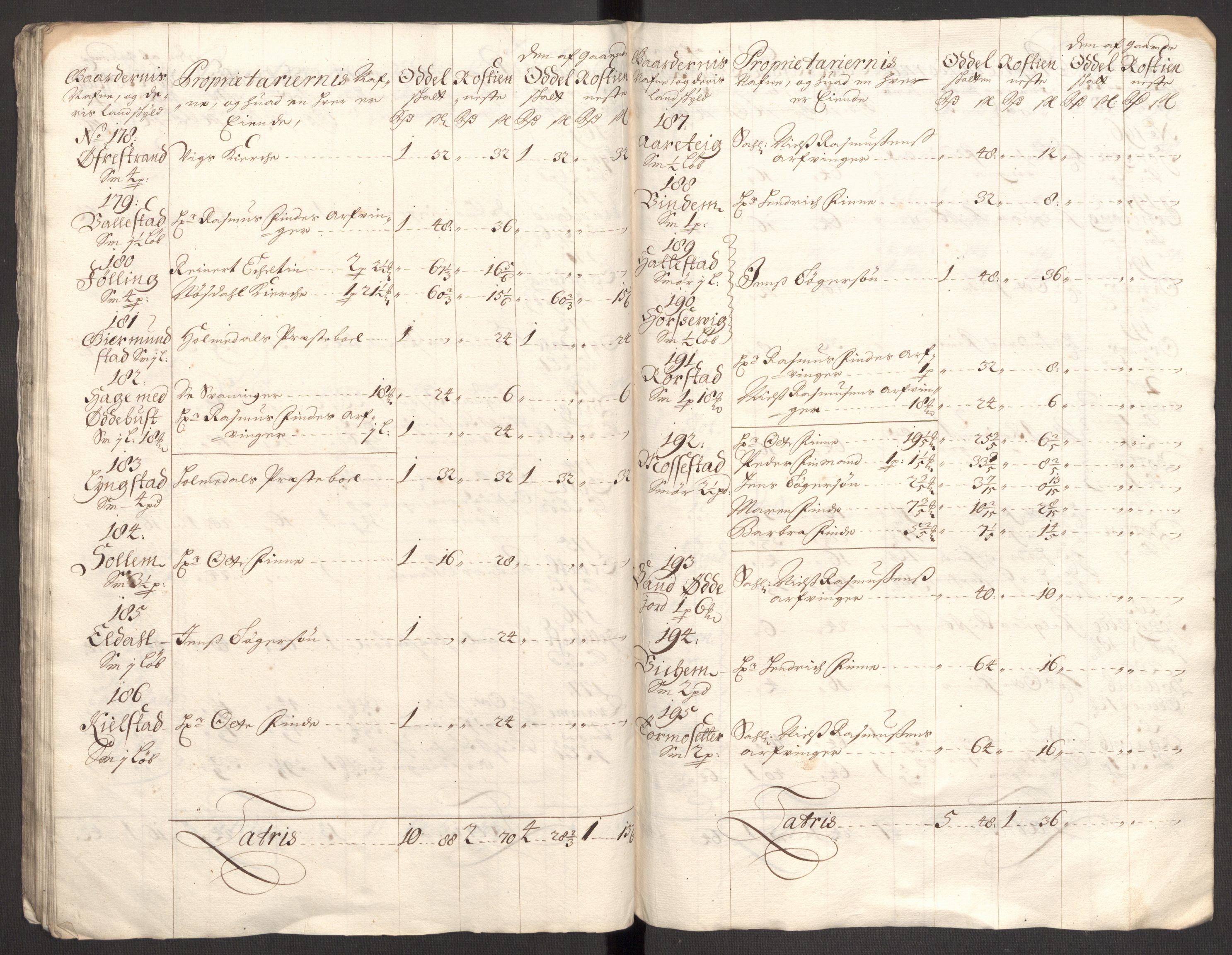 Rentekammeret inntil 1814, Reviderte regnskaper, Fogderegnskap, AV/RA-EA-4092/R53/L3428: Fogderegnskap Sunn- og Nordfjord, 1704, p. 109