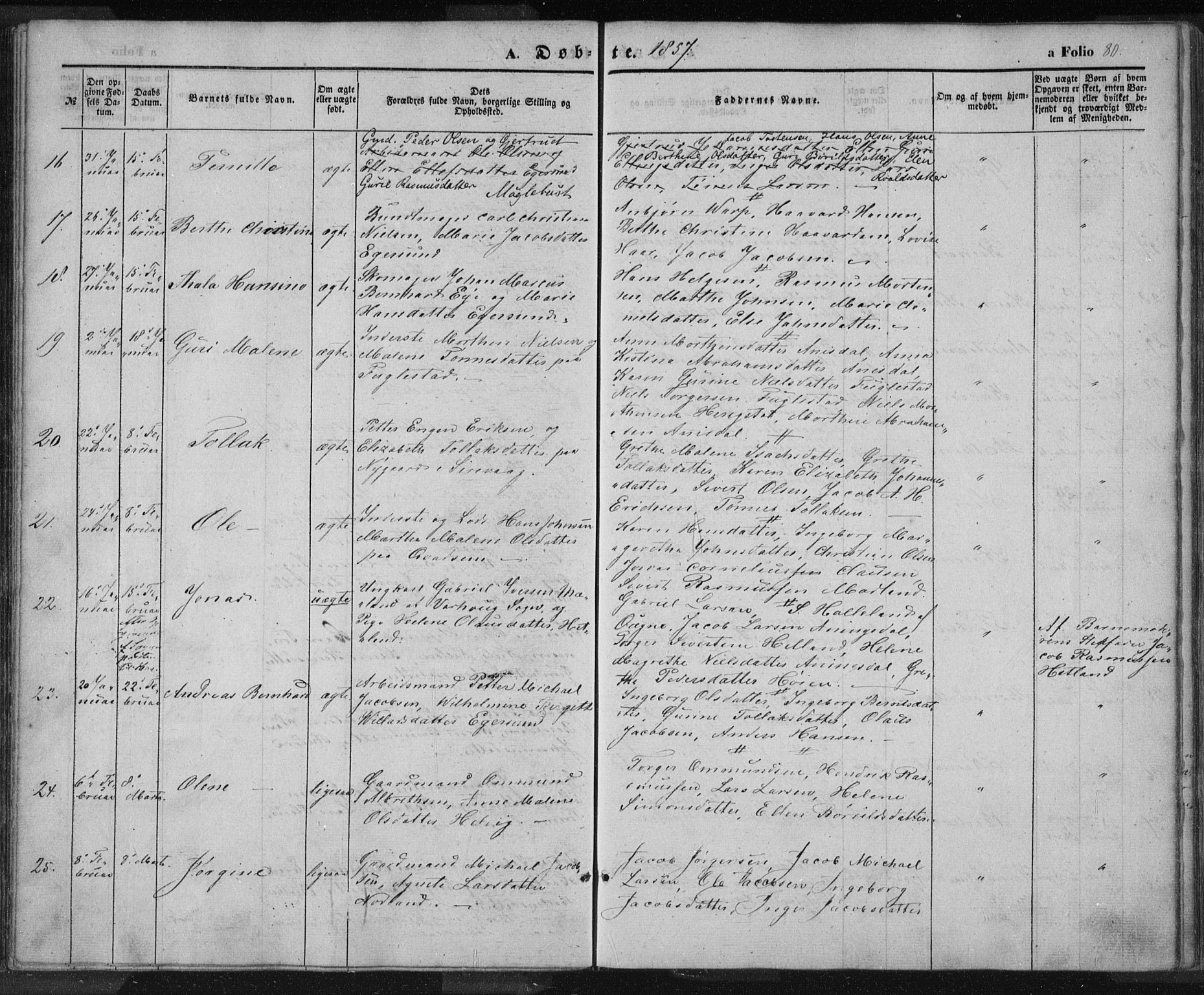 Eigersund sokneprestkontor, AV/SAST-A-101807/S08/L0012: Parish register (official) no. A 12.1, 1850-1865, p. 80