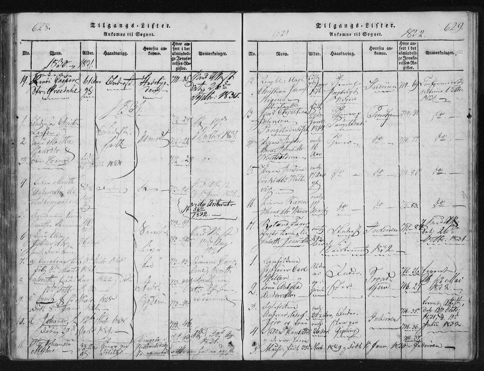 Ministerialprotokoller, klokkerbøker og fødselsregistre - Nord-Trøndelag, SAT/A-1458/744/L0417: Parish register (official) no. 744A01, 1817-1842, p. 628-629