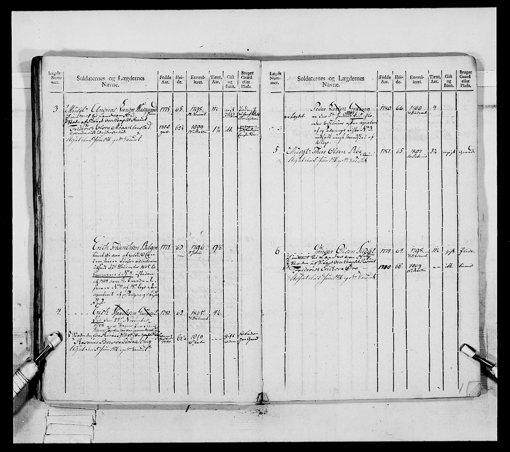 Generalitets- og kommissariatskollegiet, Det kongelige norske kommissariatskollegium, AV/RA-EA-5420/E/Eh/L0083a: 2. Trondheimske nasjonale infanteriregiment, 1810, p. 302