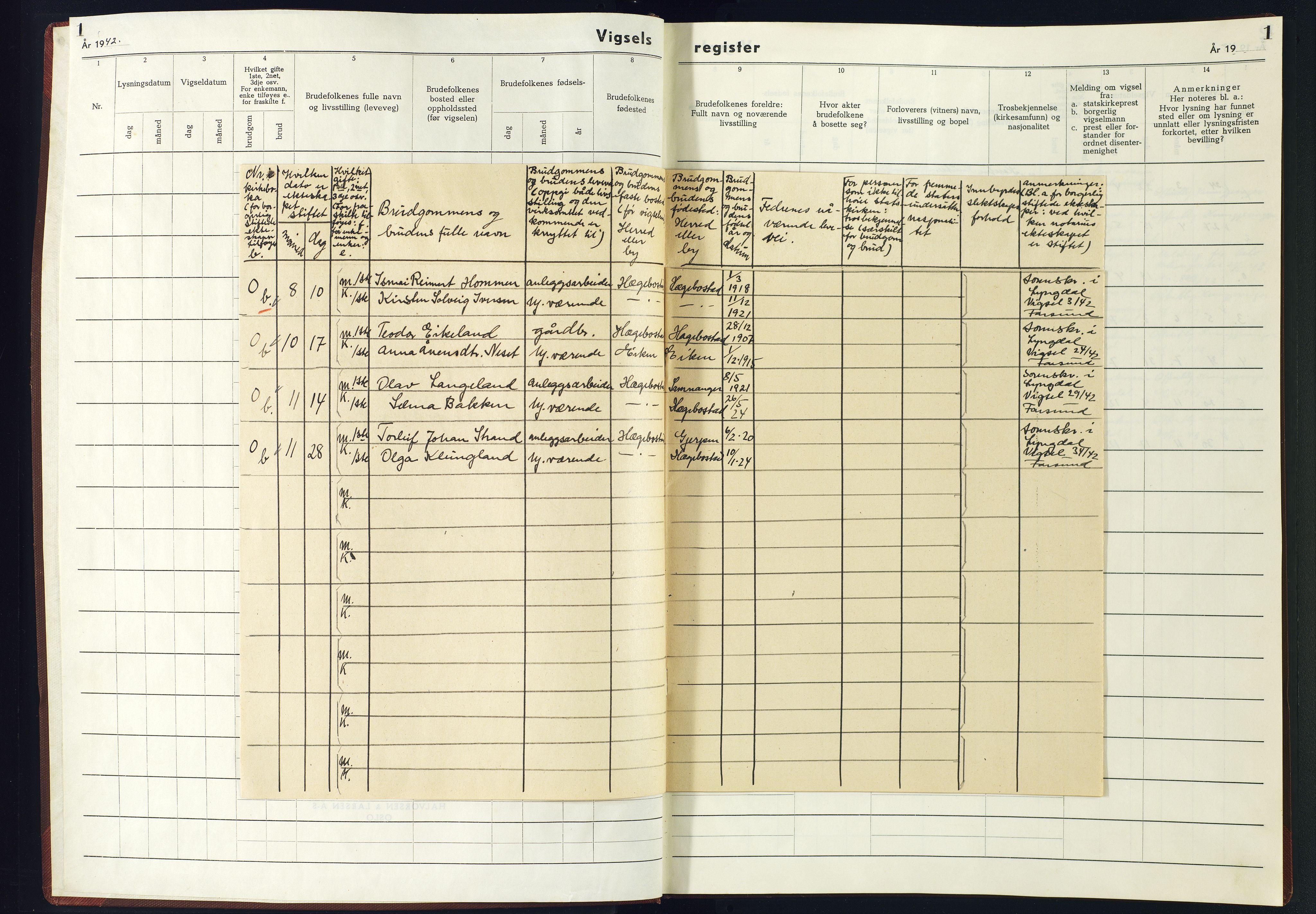 Hægebostad sokneprestkontor, SAK/1111-0024/J/Jb/L0002: Marriage register no. II.6.2, 1942-1945, p. 1