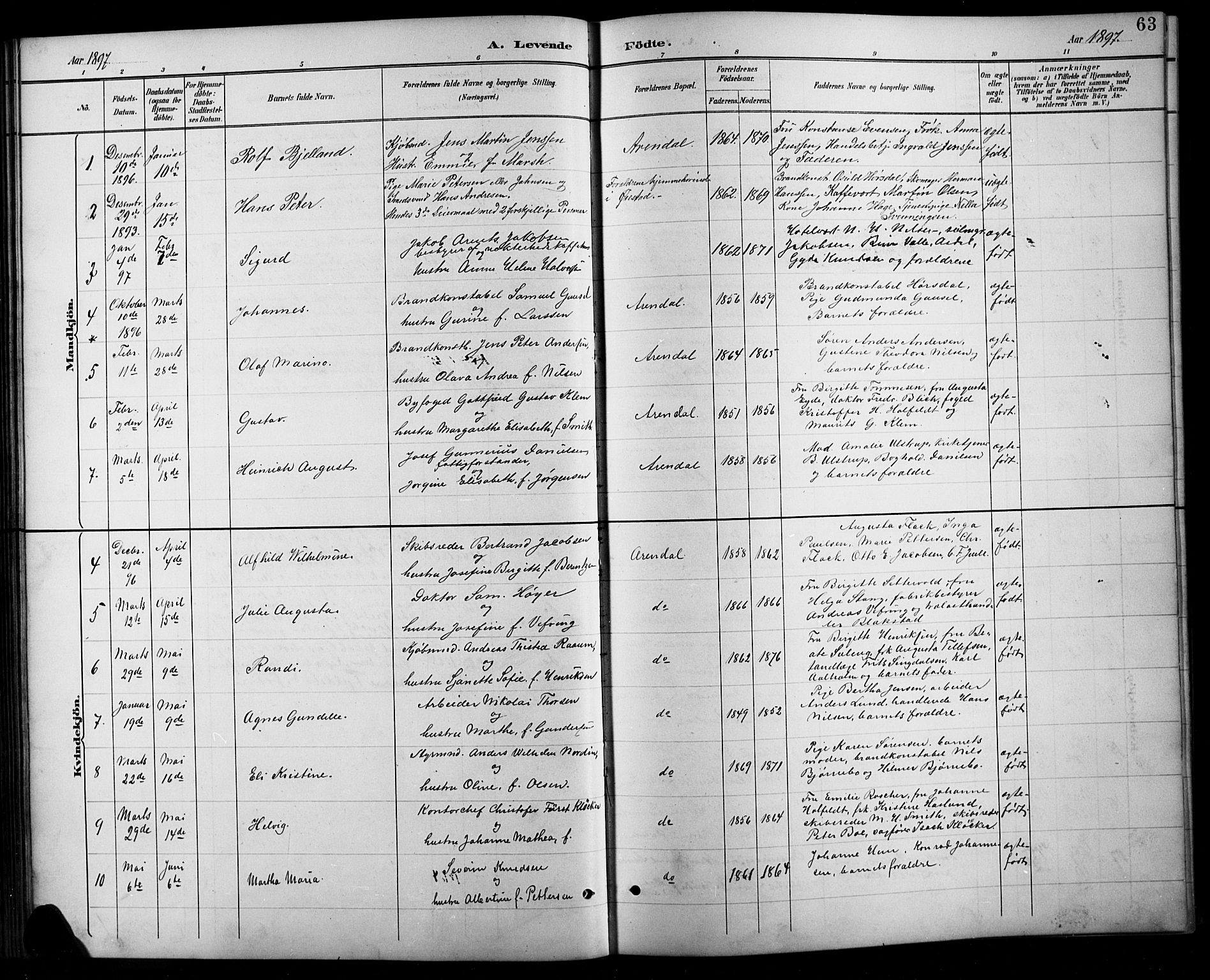 Arendal sokneprestkontor, Trefoldighet, AV/SAK-1111-0040/F/Fb/L0006: Parish register (copy) no. B 6, 1889-1916, p. 63