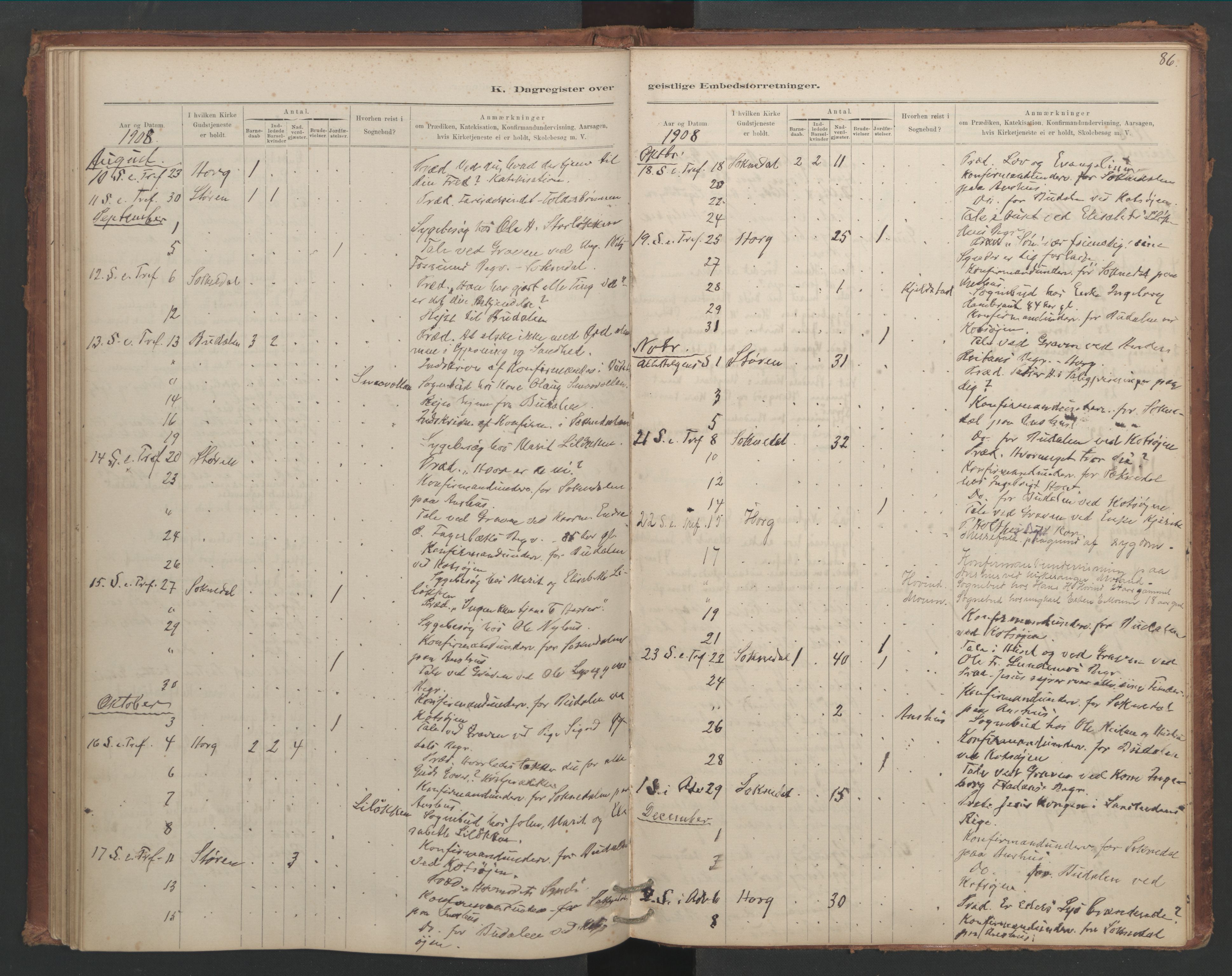 Ministerialprotokoller, klokkerbøker og fødselsregistre - Sør-Trøndelag, SAT/A-1456/687/L1012: Diary records no. 687B01, 1887-1914, p. 86