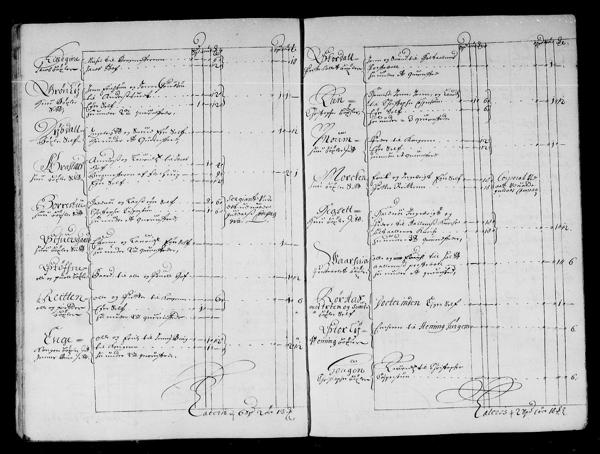 Rentekammeret inntil 1814, Reviderte regnskaper, Stiftamtstueregnskaper, Trondheim stiftamt og Nordland amt, AV/RA-EA-6044/R/Re/L0046: Trondheim stiftamt og Nordland amt, 1677