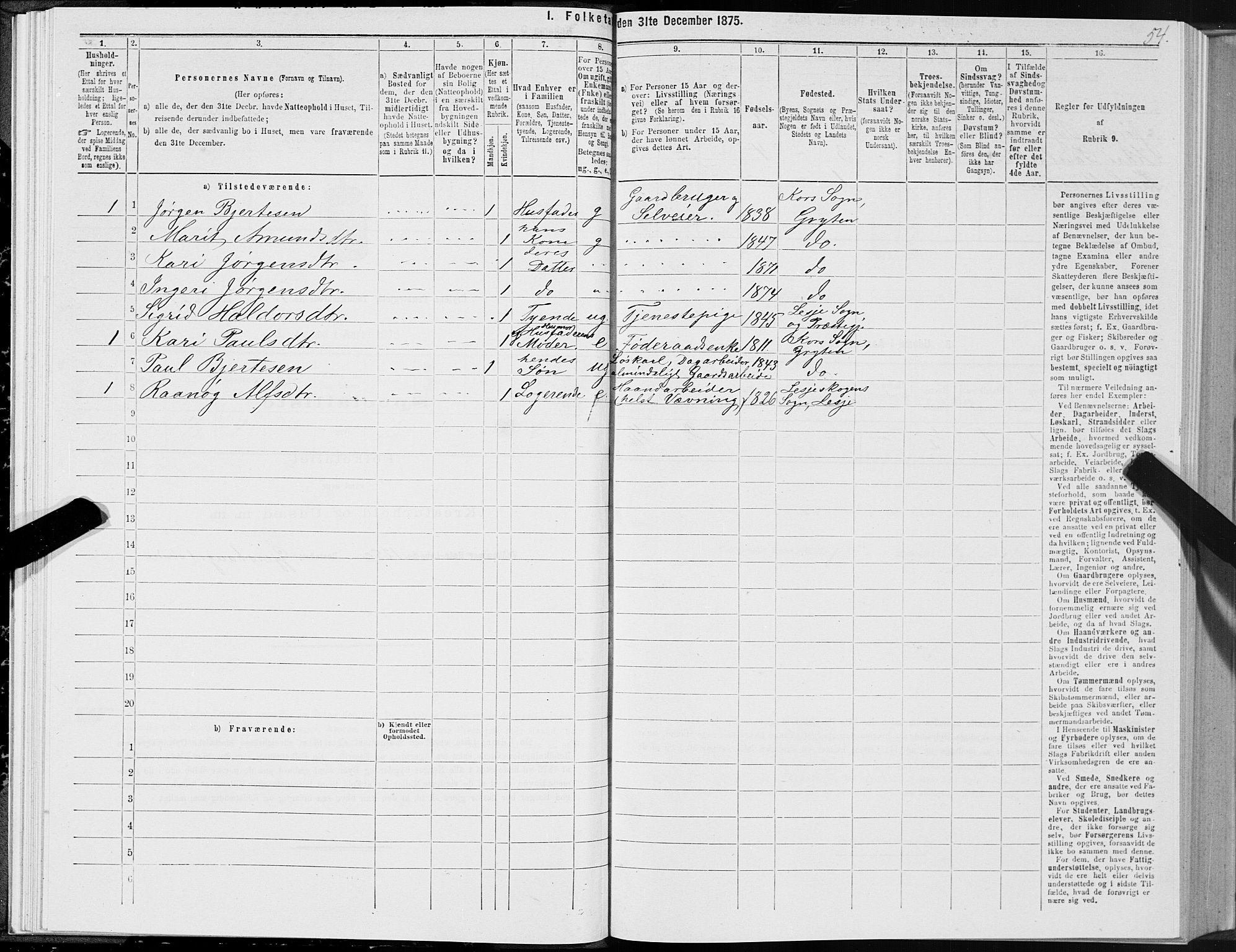 SAT, 1875 census for 1539P Grytten, 1875, p. 1054