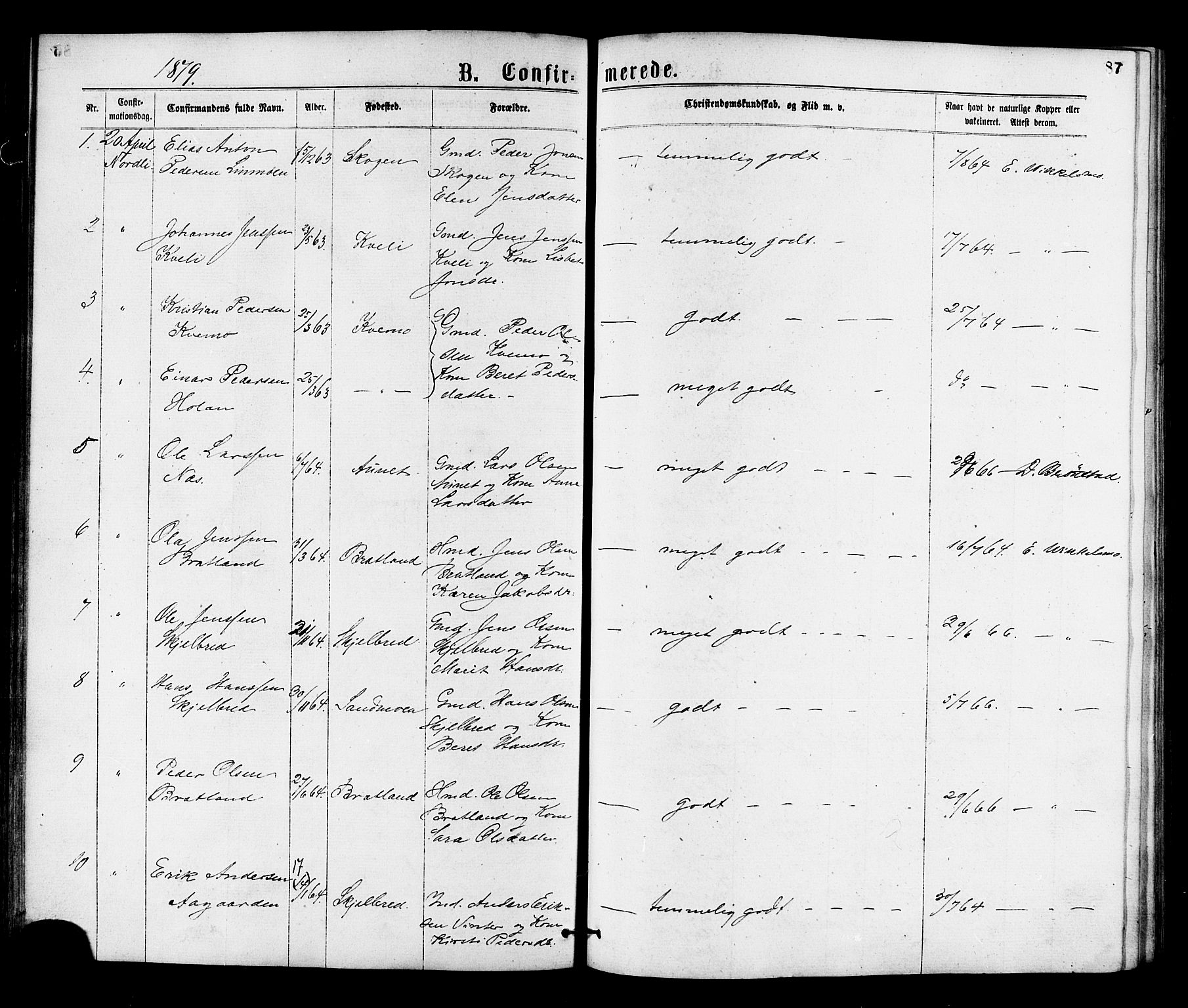 Ministerialprotokoller, klokkerbøker og fødselsregistre - Nord-Trøndelag, SAT/A-1458/755/L0493: Parish register (official) no. 755A02, 1865-1881, p. 87