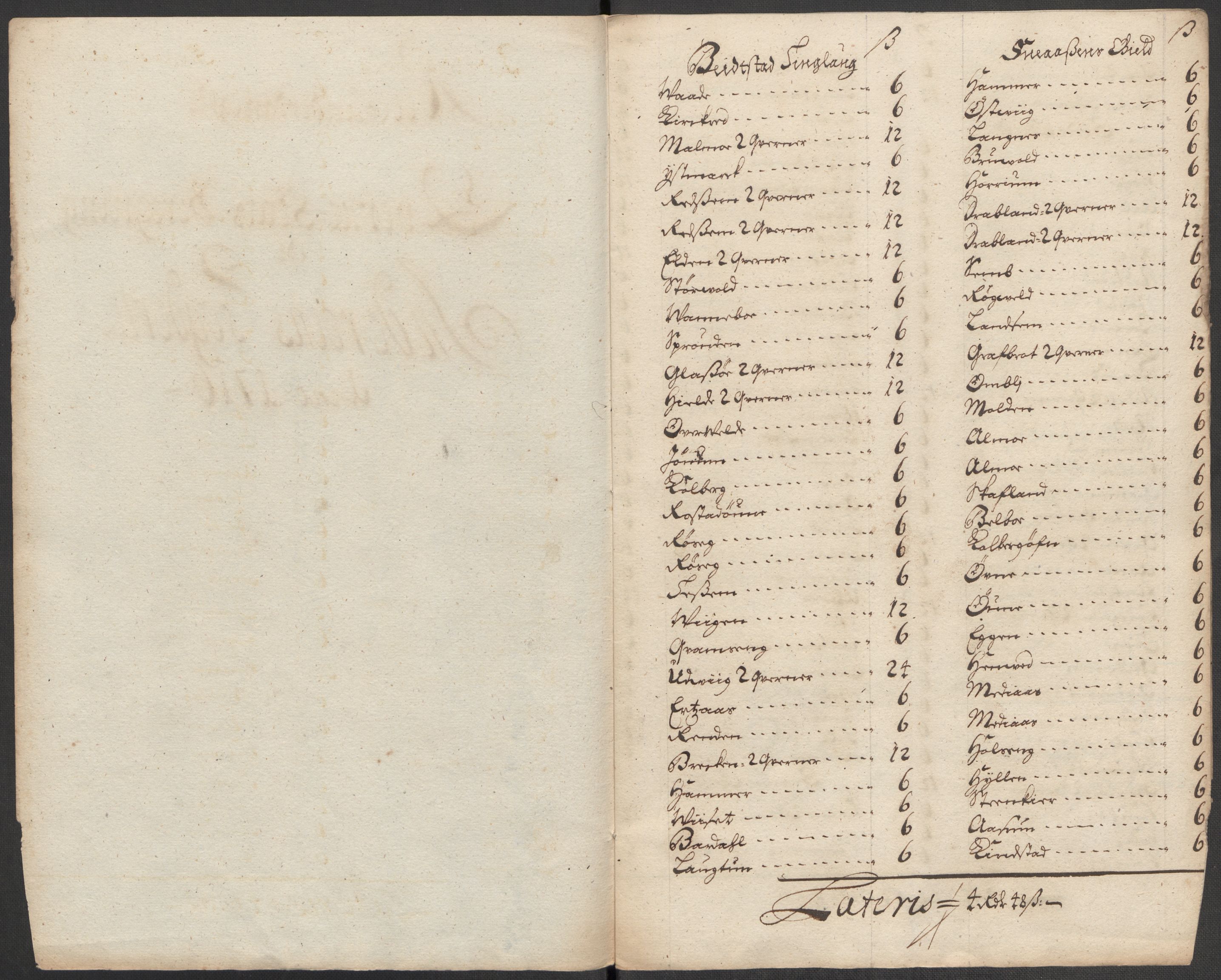 Rentekammeret inntil 1814, Reviderte regnskaper, Fogderegnskap, RA/EA-4092/R63/L4324: Fogderegnskap Inderøy, 1716, p. 132