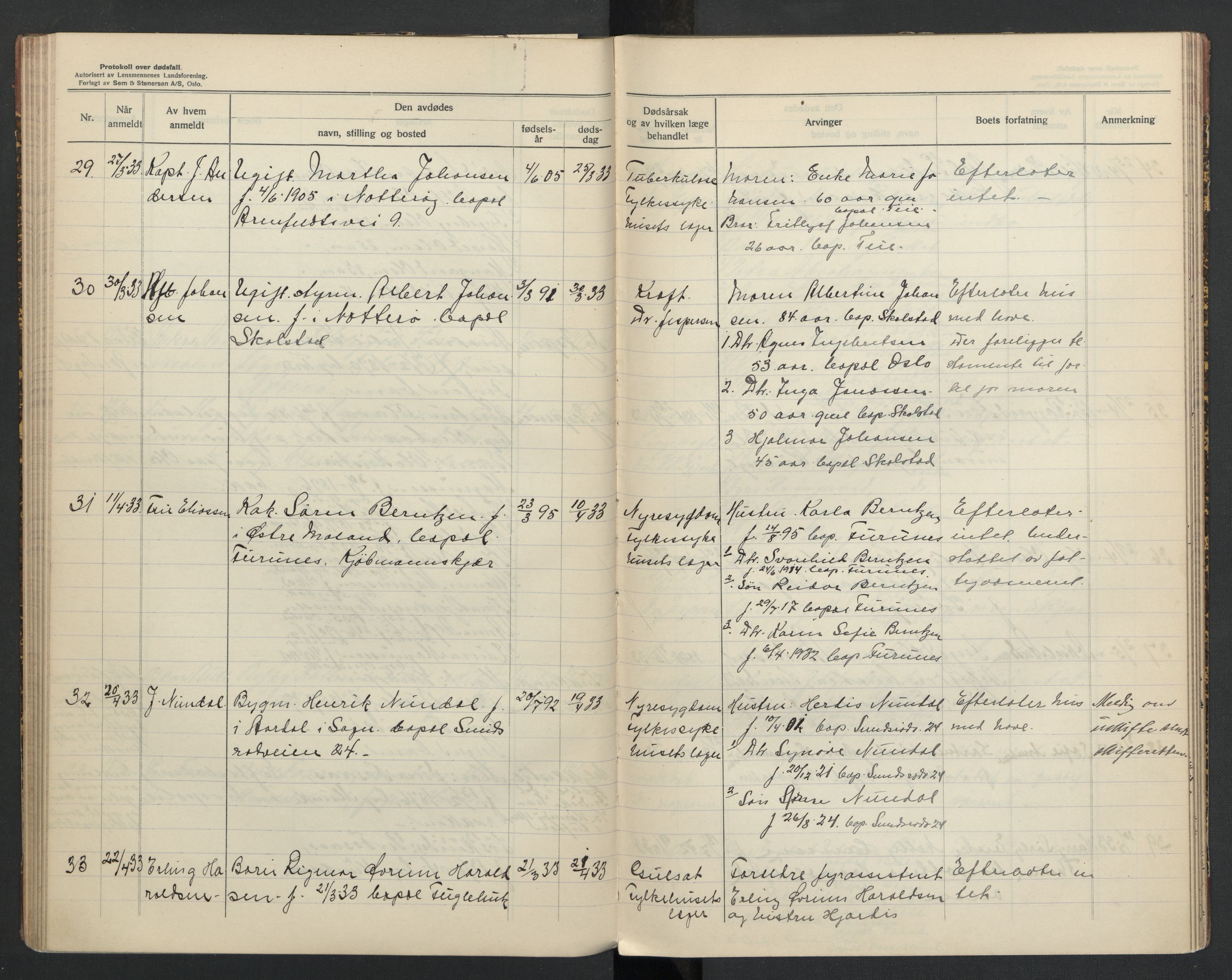 Nøtterøy lensmannskontor, AV/SAKO-A-540/H/Ha/L0005: Dødsfallsprotokoll, 1930-1935