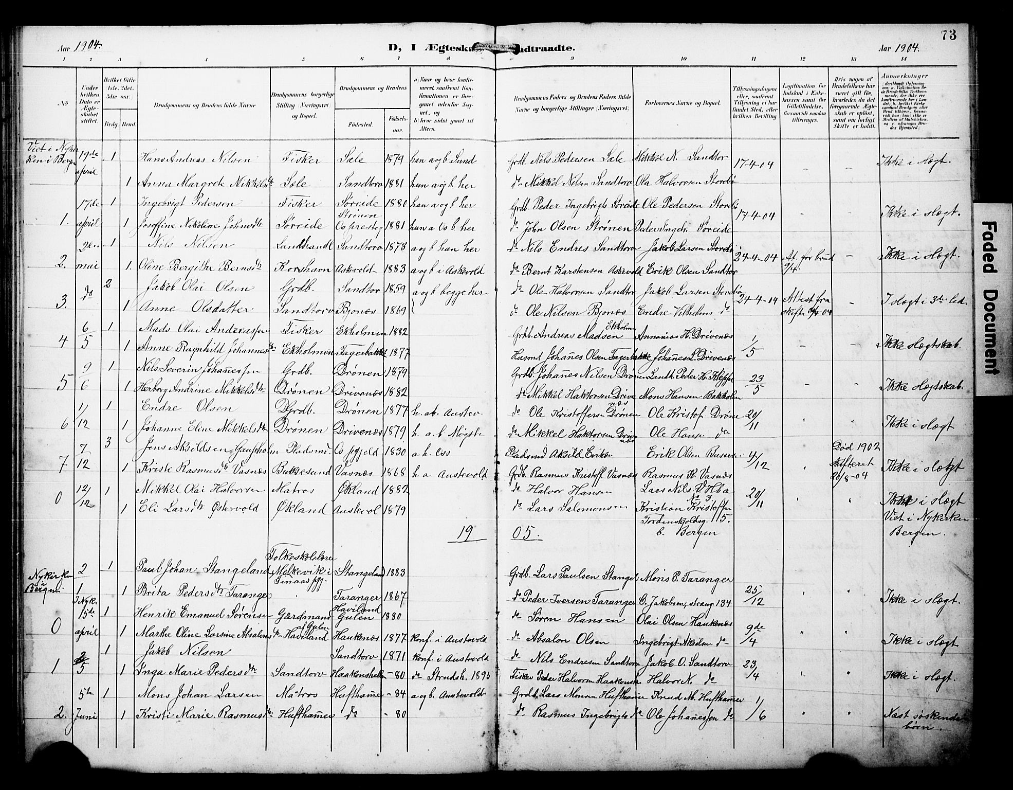 Austevoll Sokneprestembete, SAB/A-74201/H/Hab: Parish register (copy) no. A 4, 1901-1912, p. 73