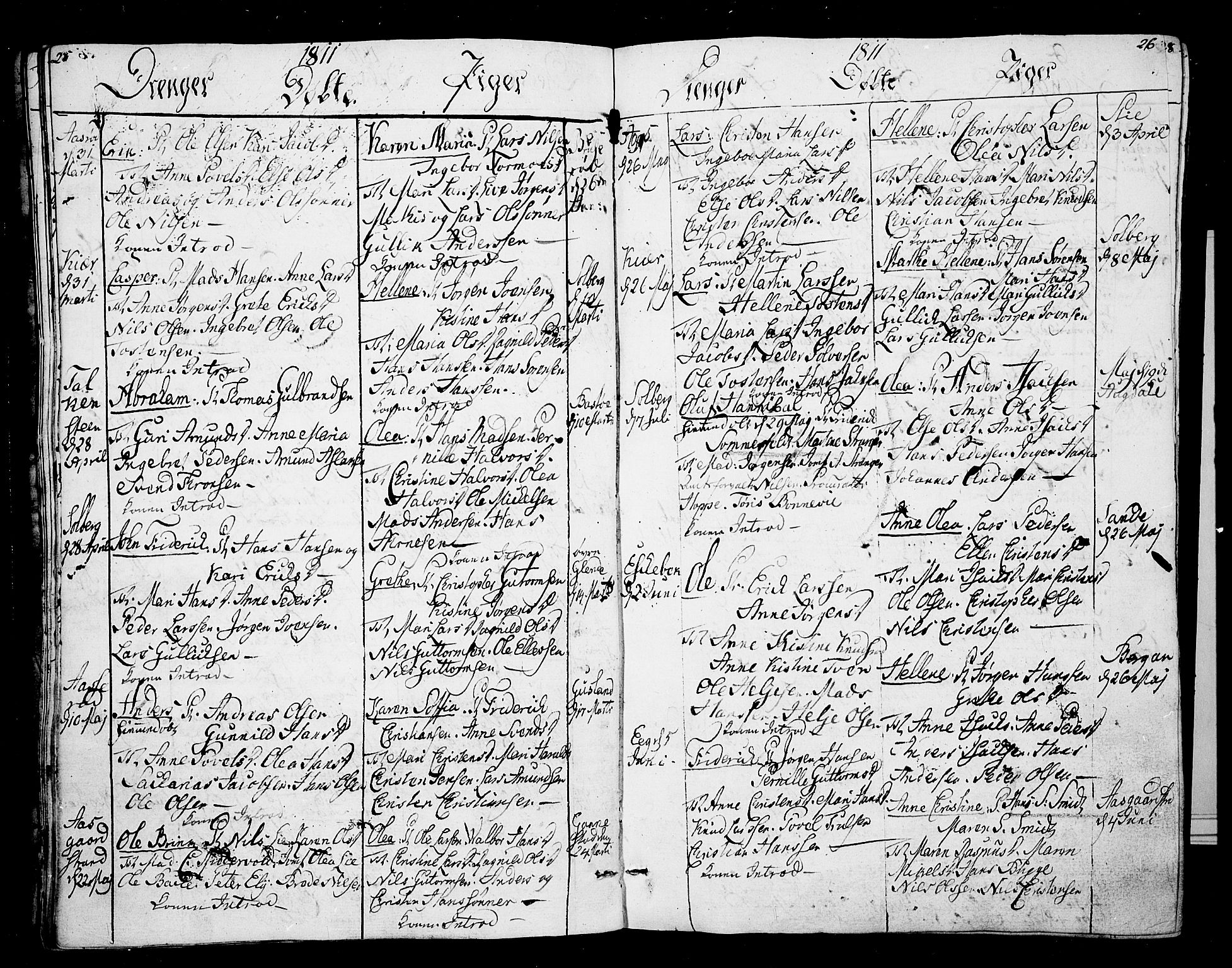 Borre kirkebøker, SAKO/A-338/F/Fa/L0003: Parish register (official) no. I 3, 1807-1814, p. 25-26