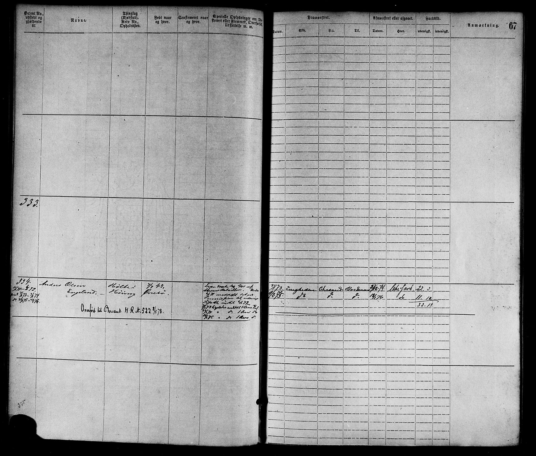 Lillesand mønstringskrets, SAK/2031-0014/F/Fa/L0004: Annotasjonsrulle nr 1-1920 med register, G-1, 1869-1891, p. 90
