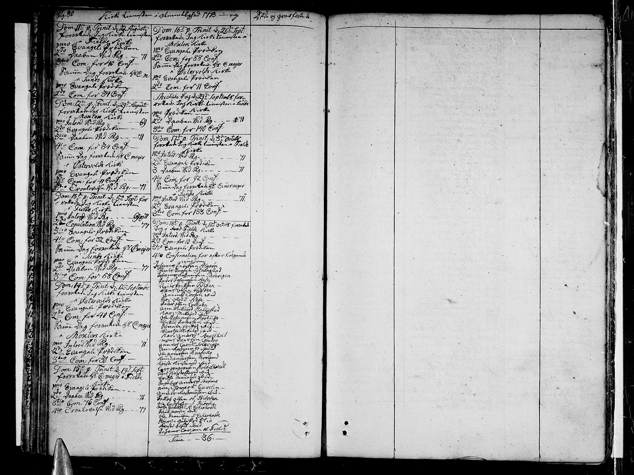 Sund sokneprestembete, AV/SAB-A-99930: Parish register (official) no. A 5, 1770-1795, p. 80-81