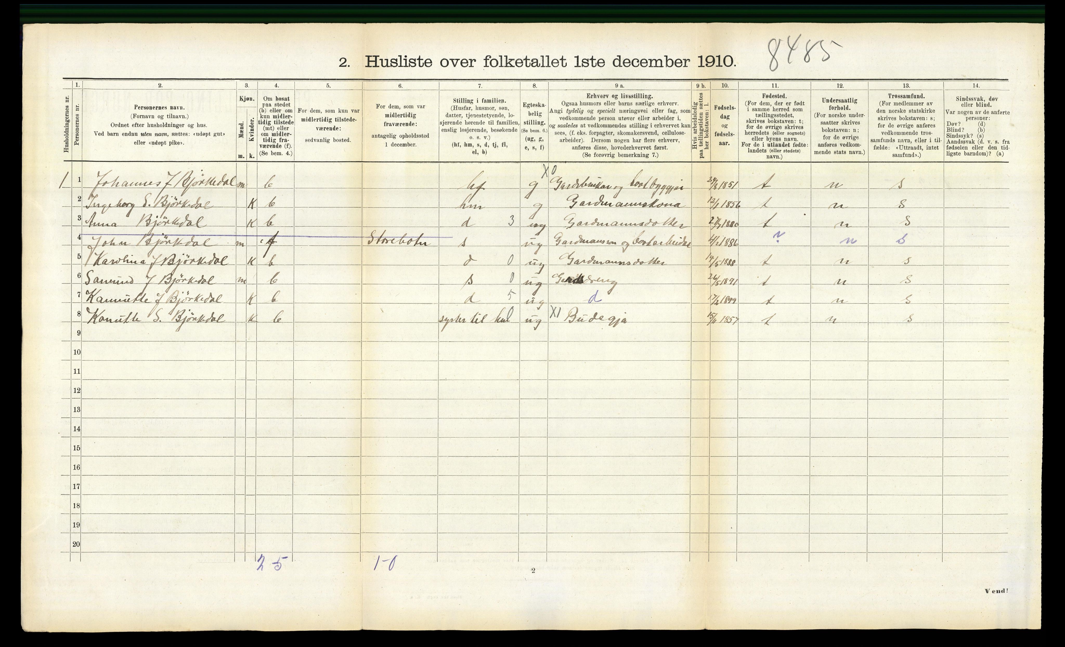 RA, 1910 census for Volda, 1910, p. 1193